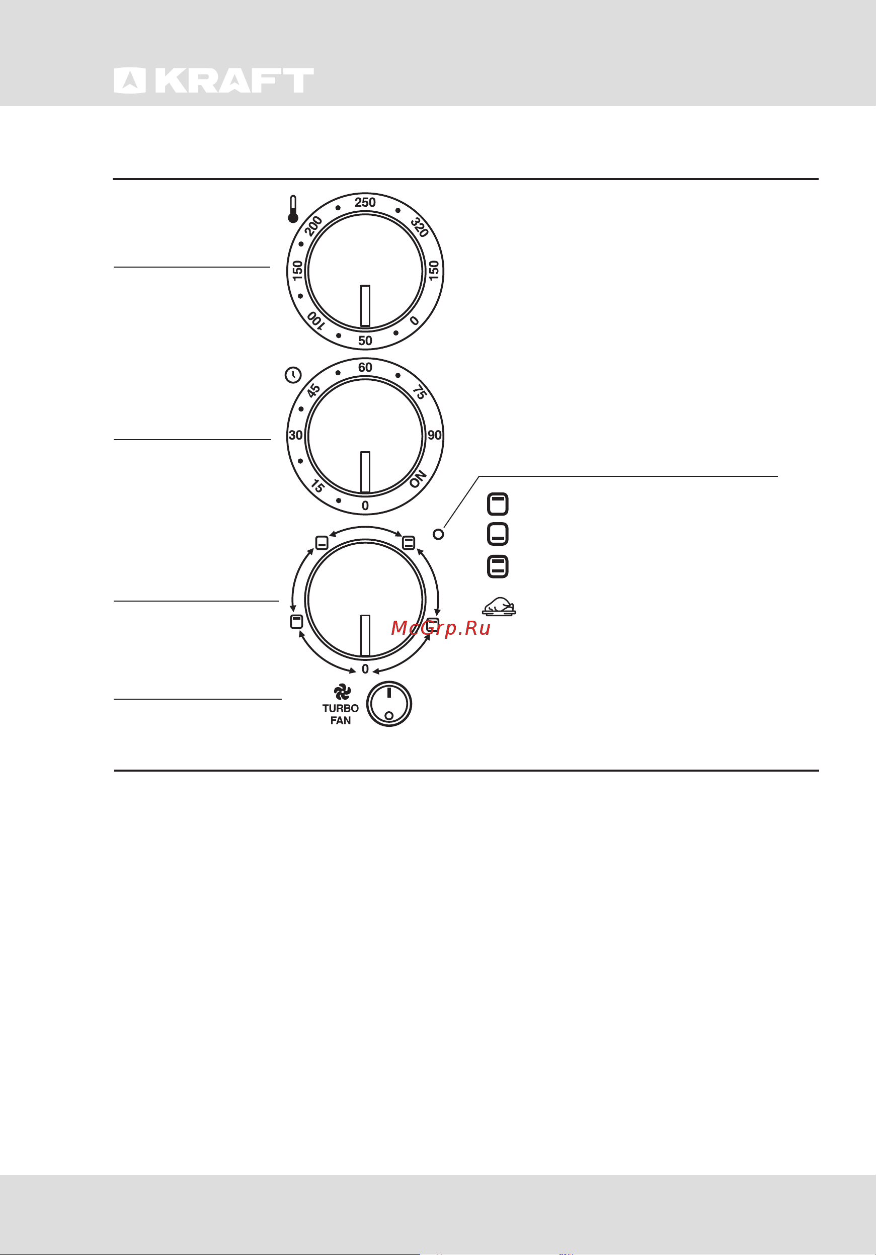 KRAFT KM-MV3801BL [20/44] Description of modes