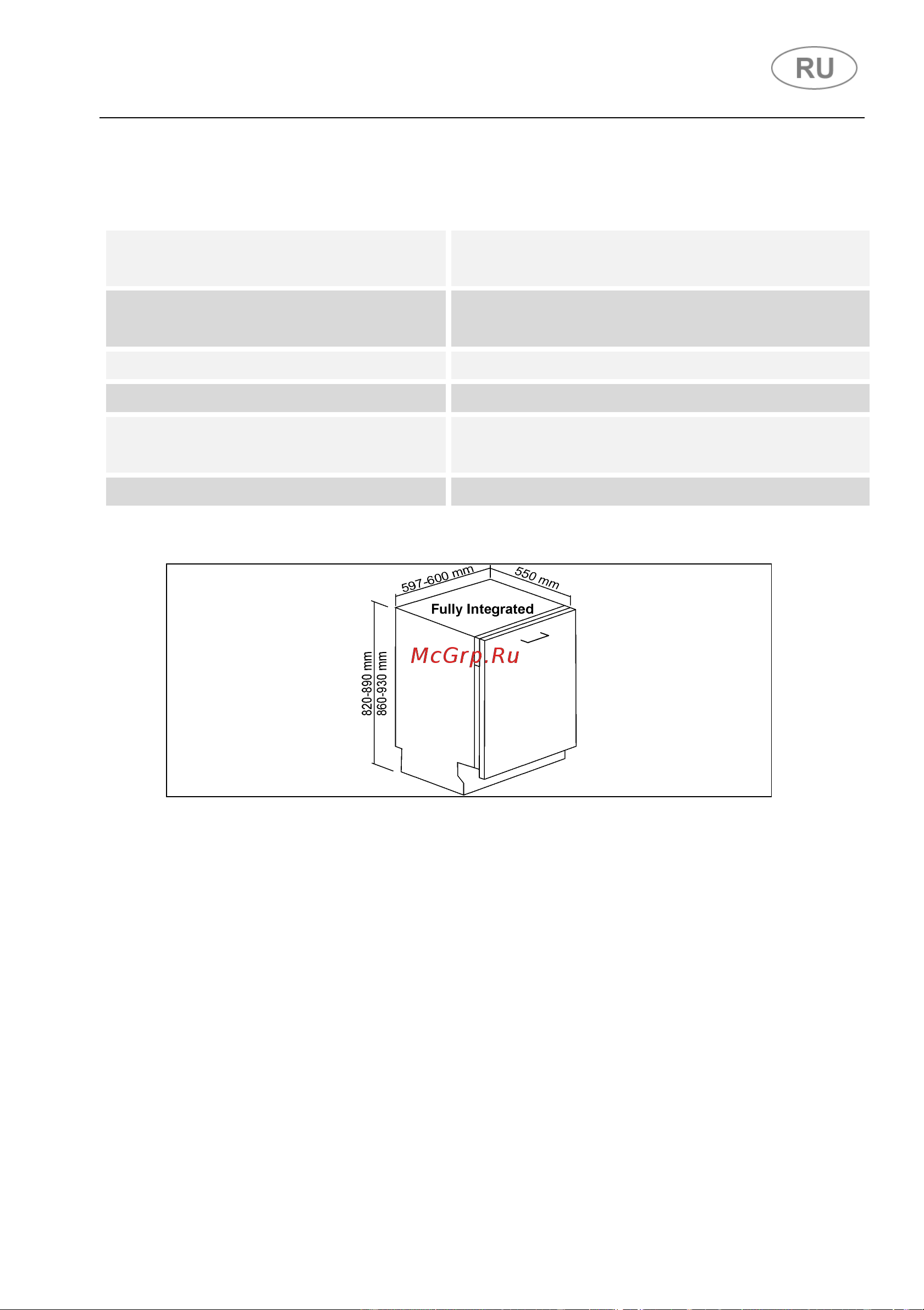 Smeg ST323PM [11/66] Технические характеристики