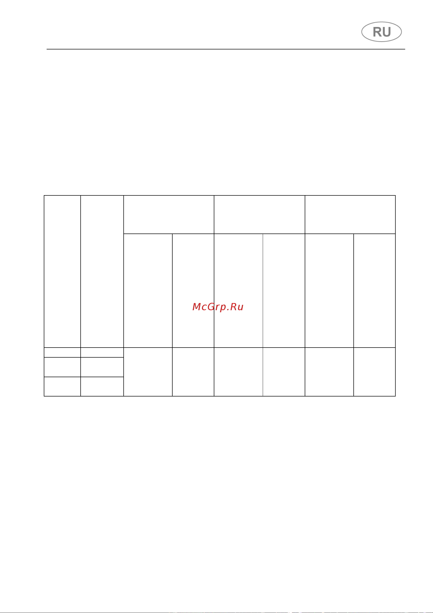 Smeg ST323PM [37/66] Инструкции для пользователя