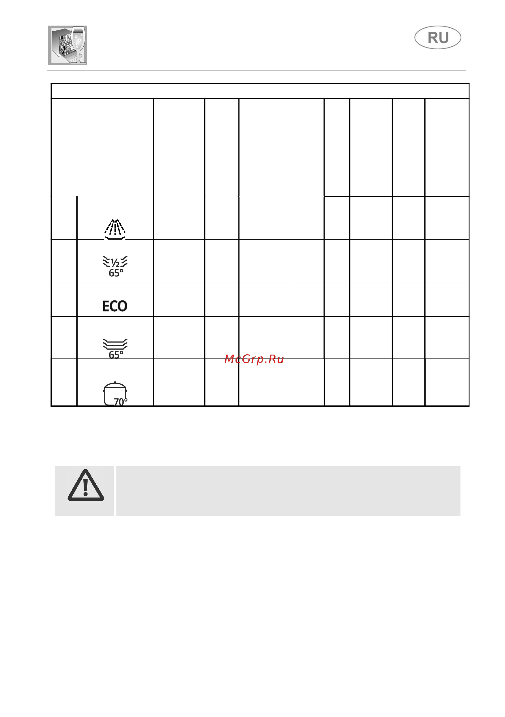 Smeg STL281DS [19/25] Инструкции для пользователя