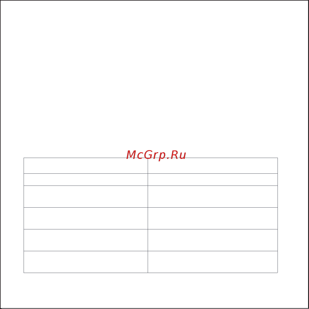 Aqara СН-С01 [28/78] 1 1 u 1 1 1