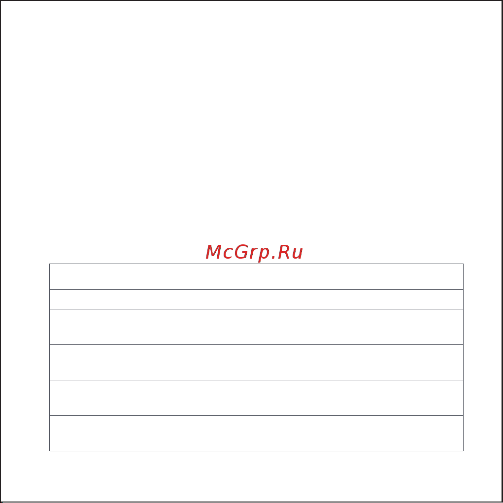 Aqara СН-С01 [47/78] 1 p 44 p 41