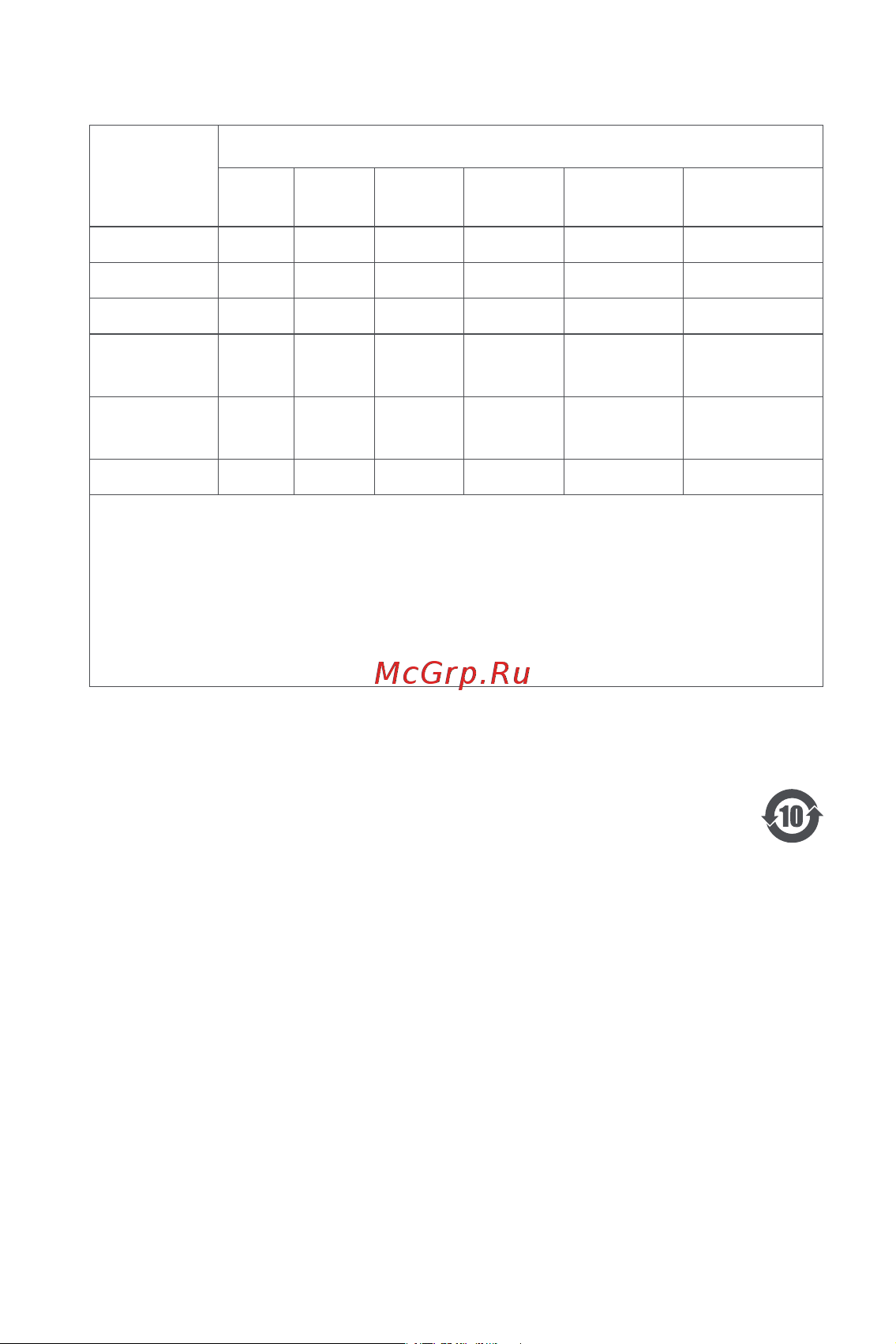 Aqara ZNMS20LM [10/30] 产品中有害物质的名称及含量