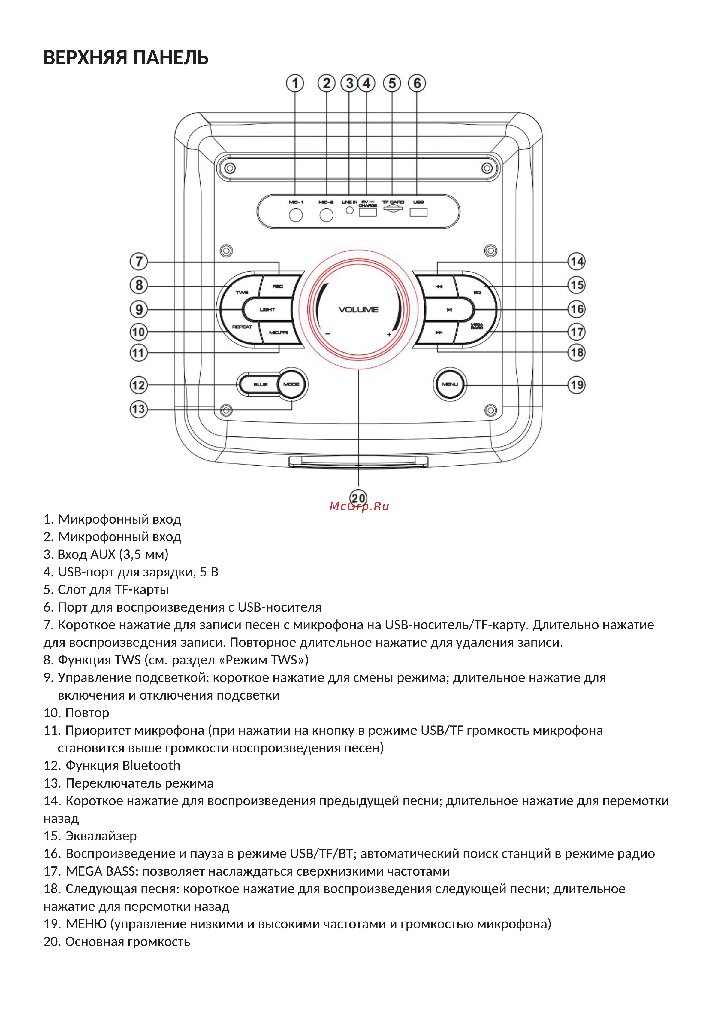 Denn Partybooster FORT (DPS355) Руководство по эксплуатации онлайн [2/6] 792460
