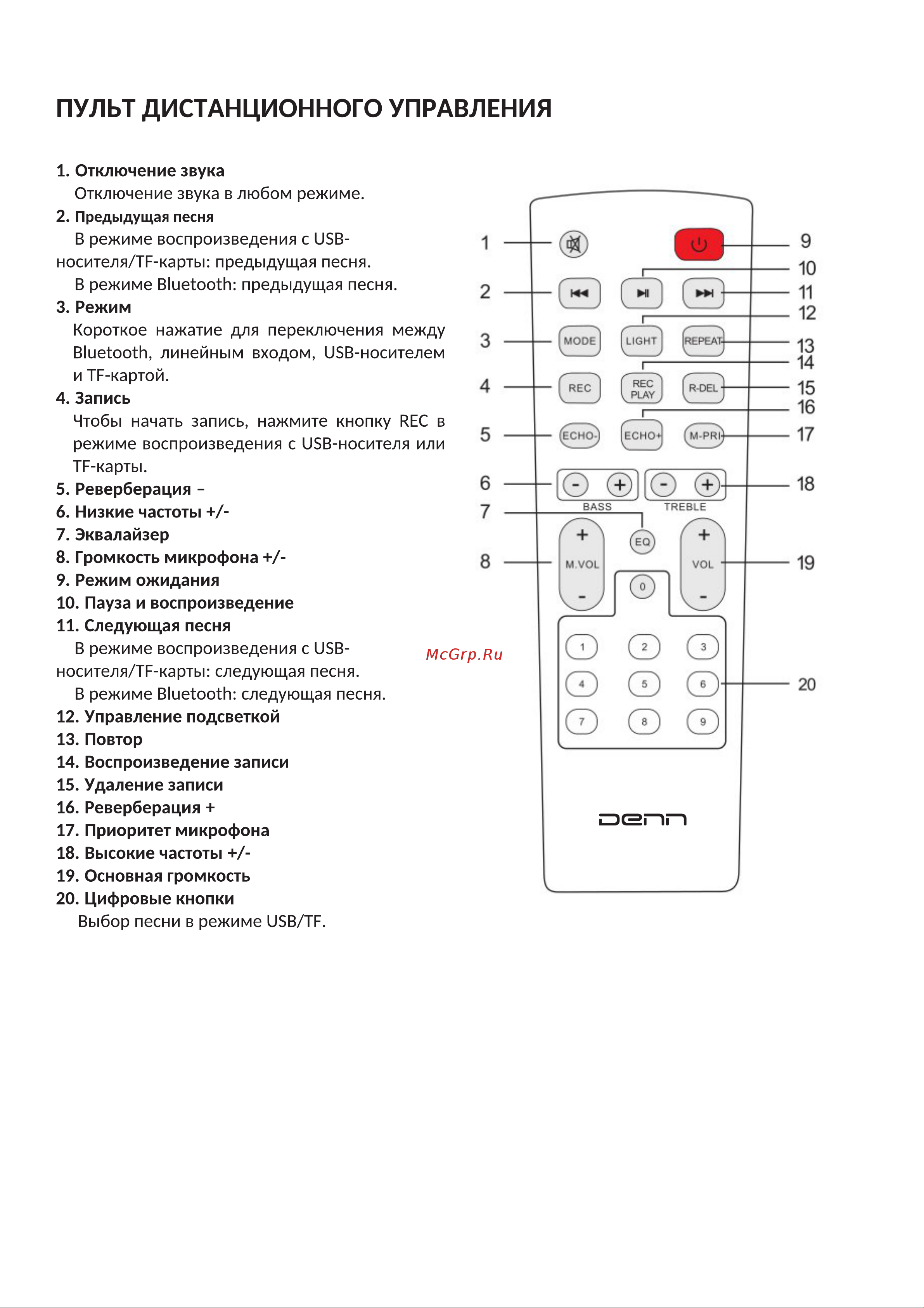Denn Partybooster FORT (DPS355) Руководство по эксплуатации онлайн [3/6] 792460