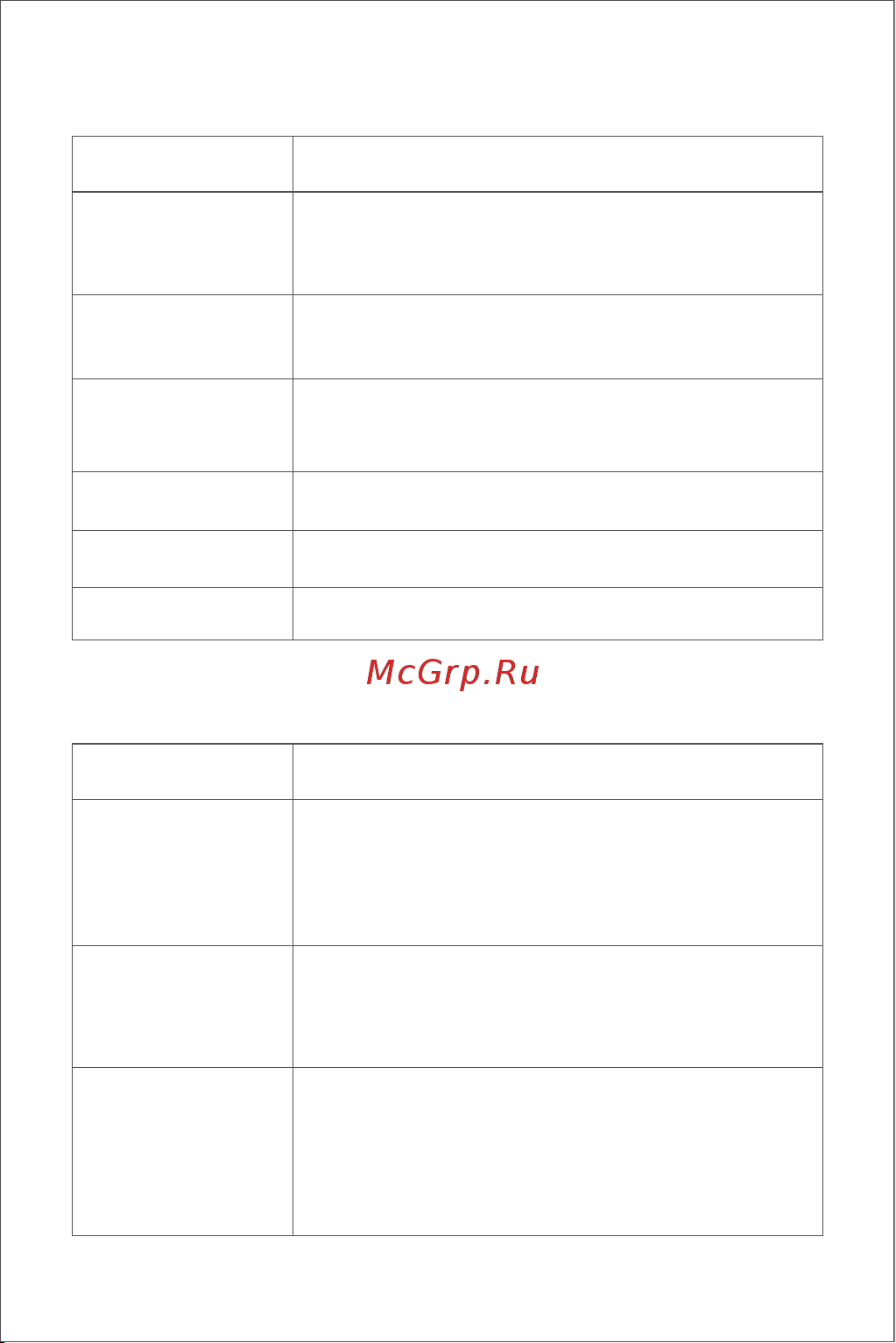 Aqara CM-M01R [104/132] Ledの説明