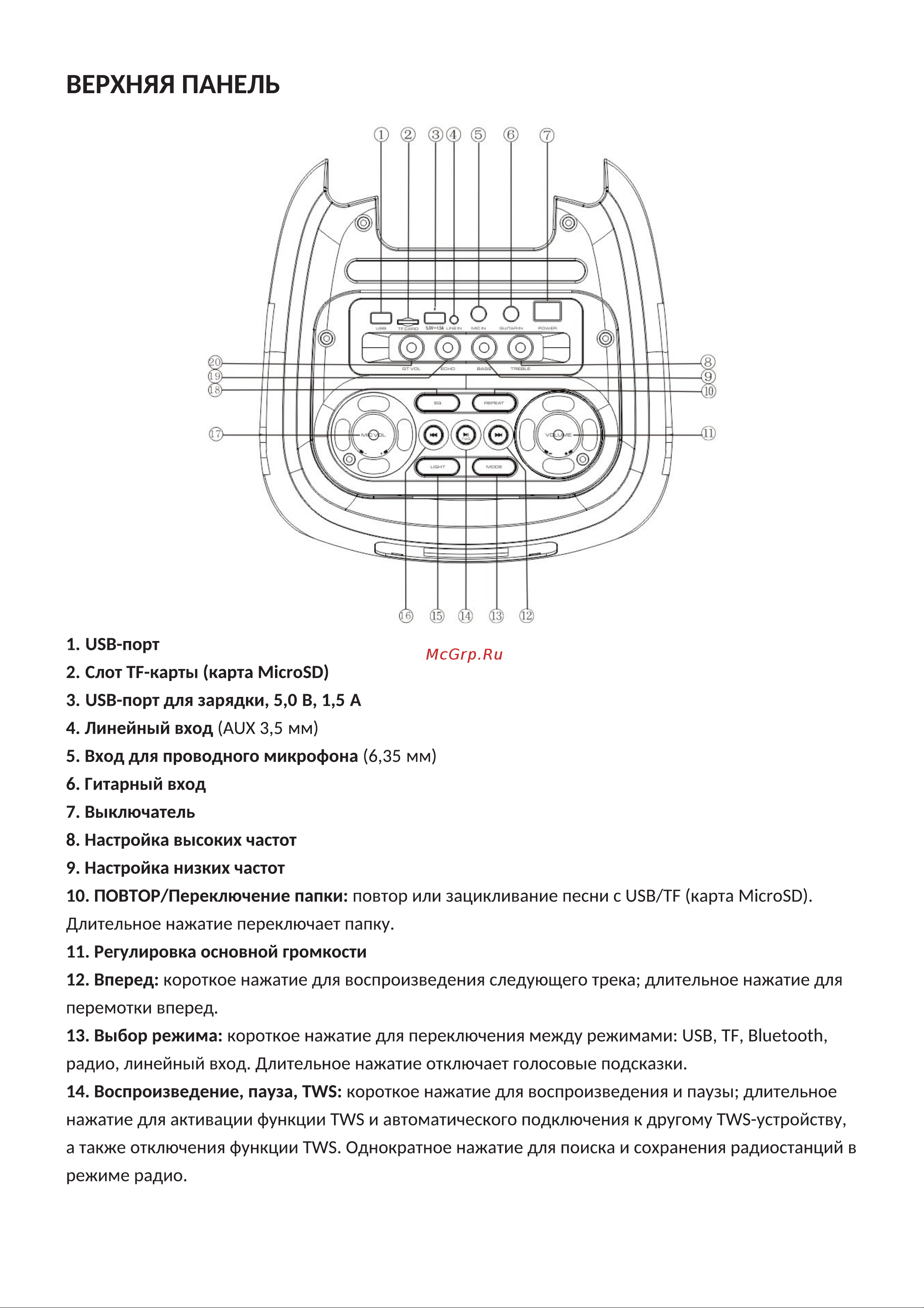 Denn Partybooster INSPIRE (DPS555) Руководство по эксплуатации онлайн [3/7] 792466