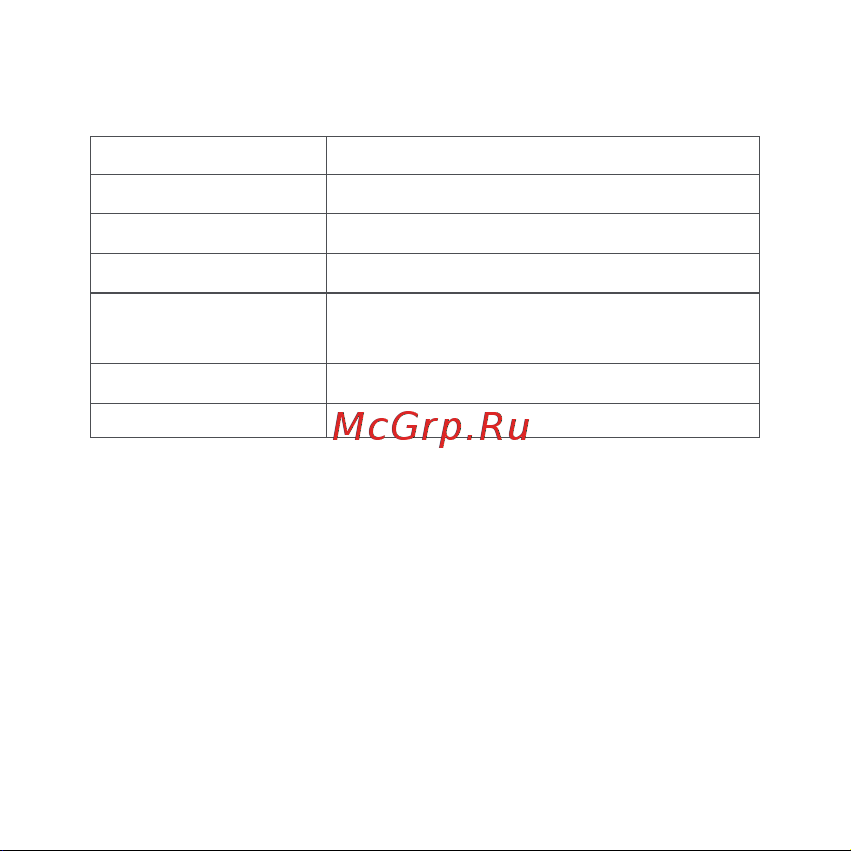 Aqara HM1S-G02 [29/80] Beschreibung meldeleuchte