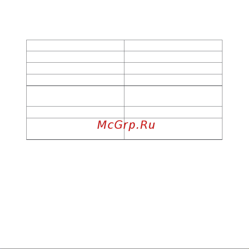Aqara HM1S-G02 [39/80] Remarque