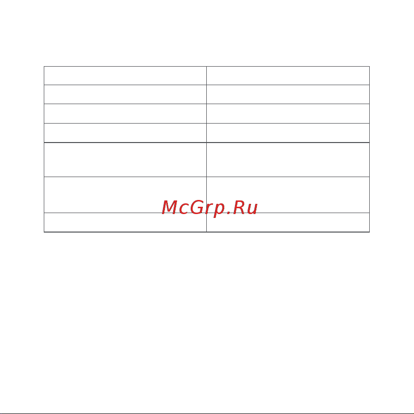 Aqara HM1S-G02 [49/80] Descripción de la luz indicadora
