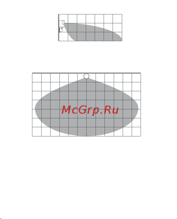 Aqara MS-S02 [78/104] Эффективная зона обнаружения вид сбоку