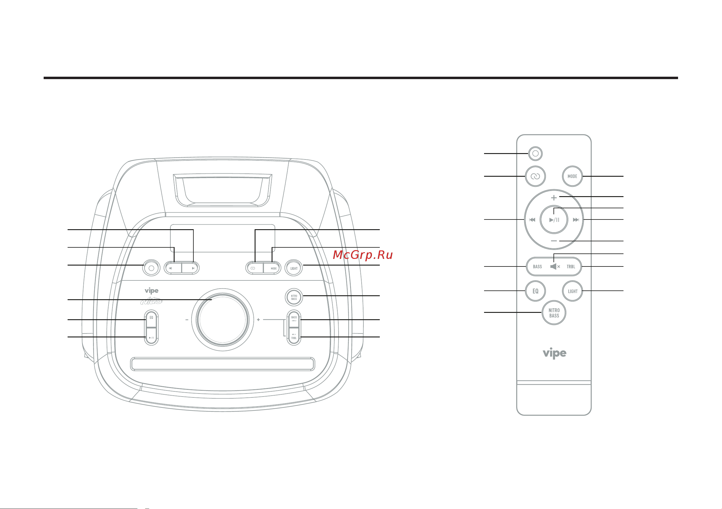 Vipe Nitro X7 [25/36] Device overview