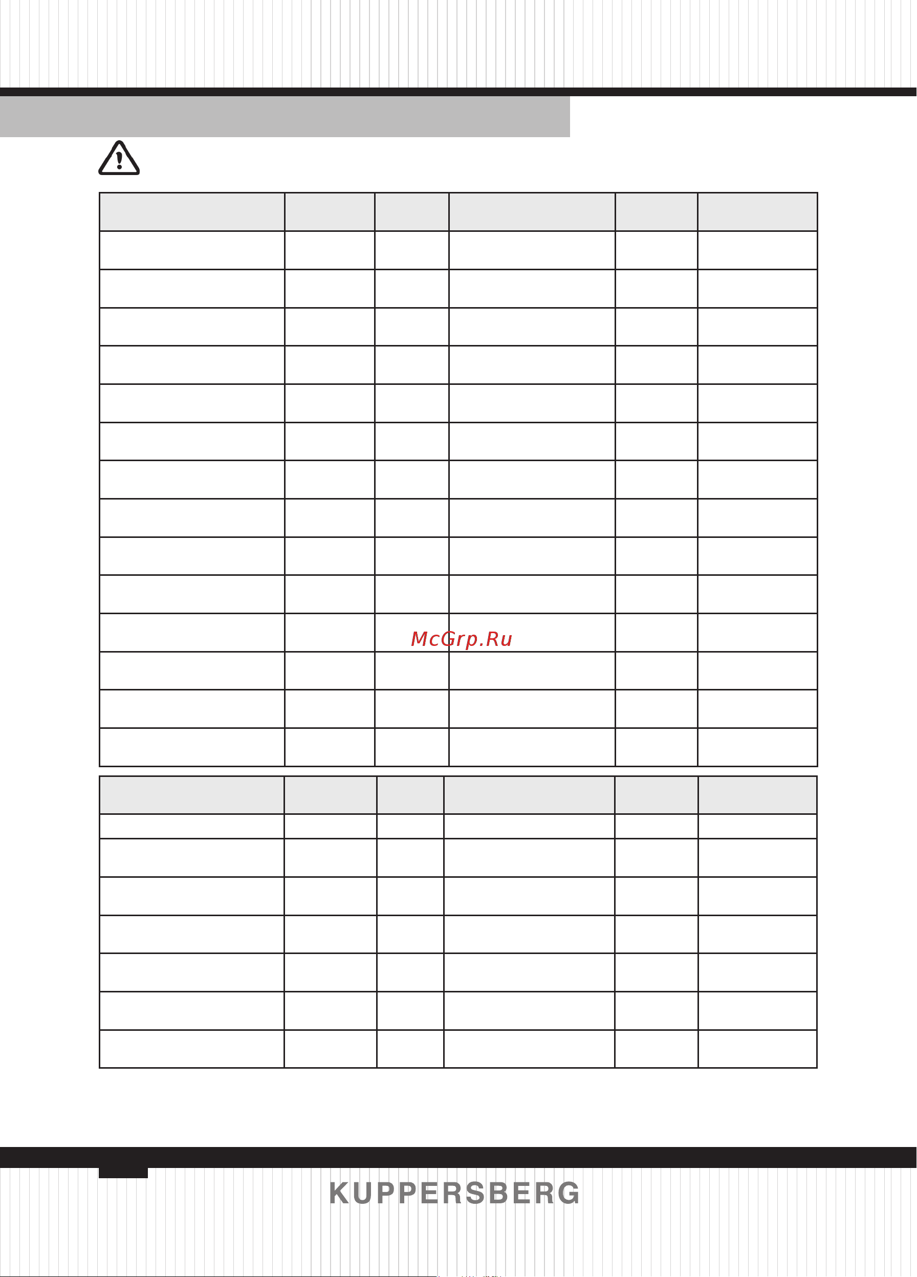 Kuppersberg HT 612 Black 6331 [78/136] Typical recipes