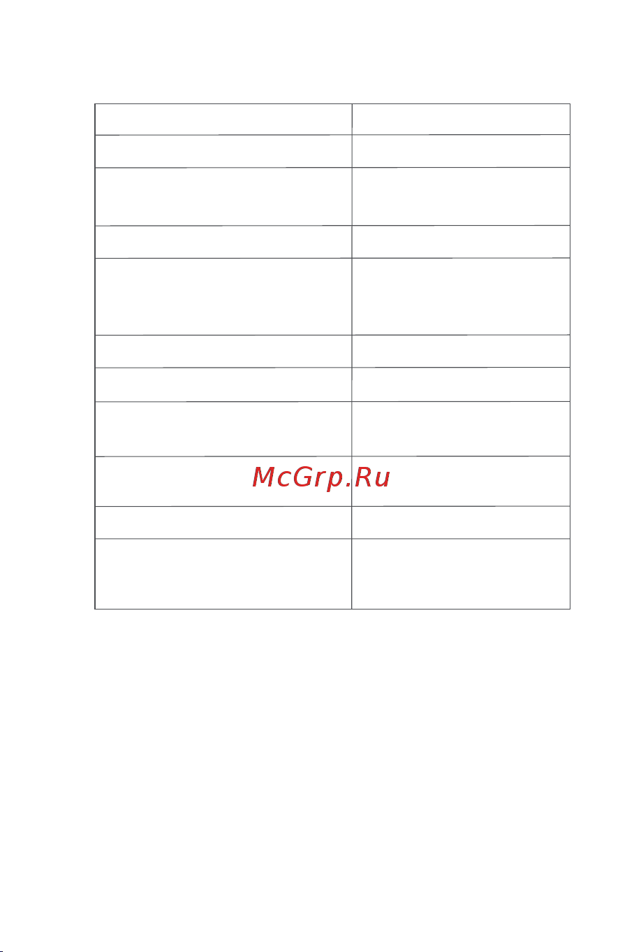Aqara CH-H03 [9/80] Description of status indicator