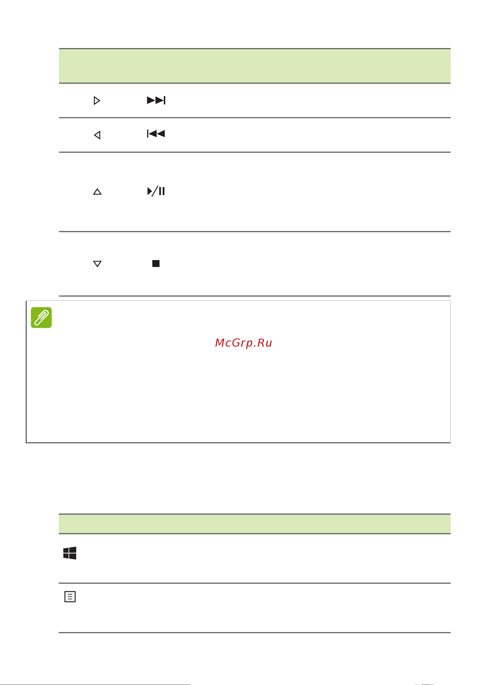 Acer EX215-52-53U4 [21/94] Клавиши windows