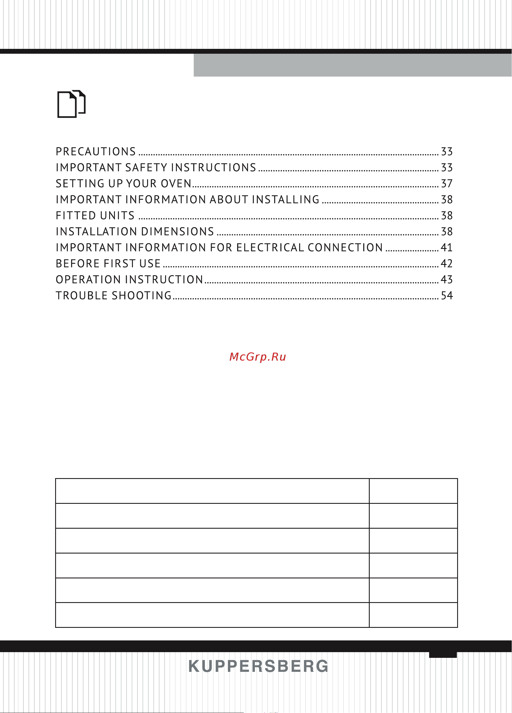 Kuppersberg KSO 616 [33/92] Specifications