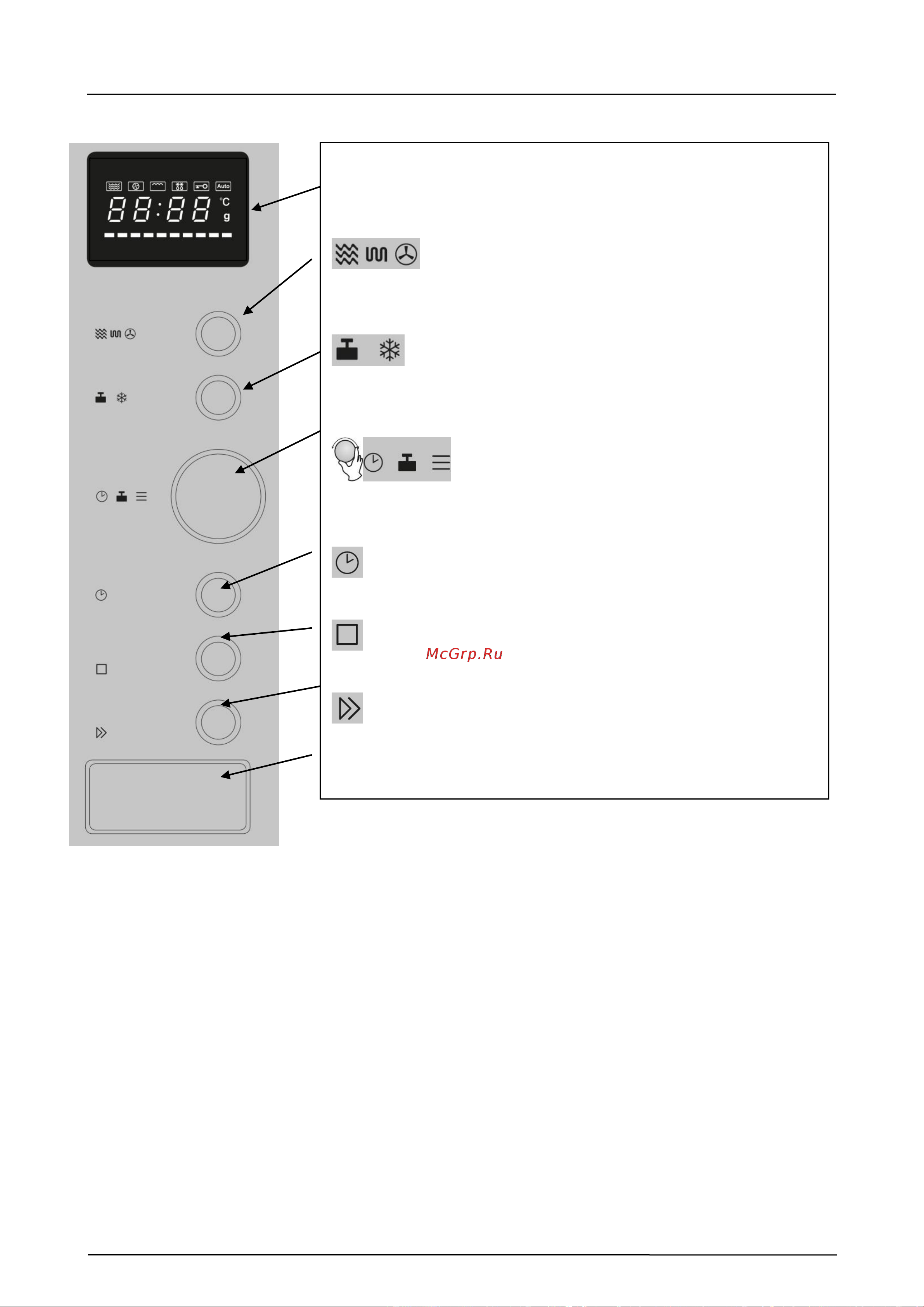 Caso EMCG 32 [133/252] Comandi e display
