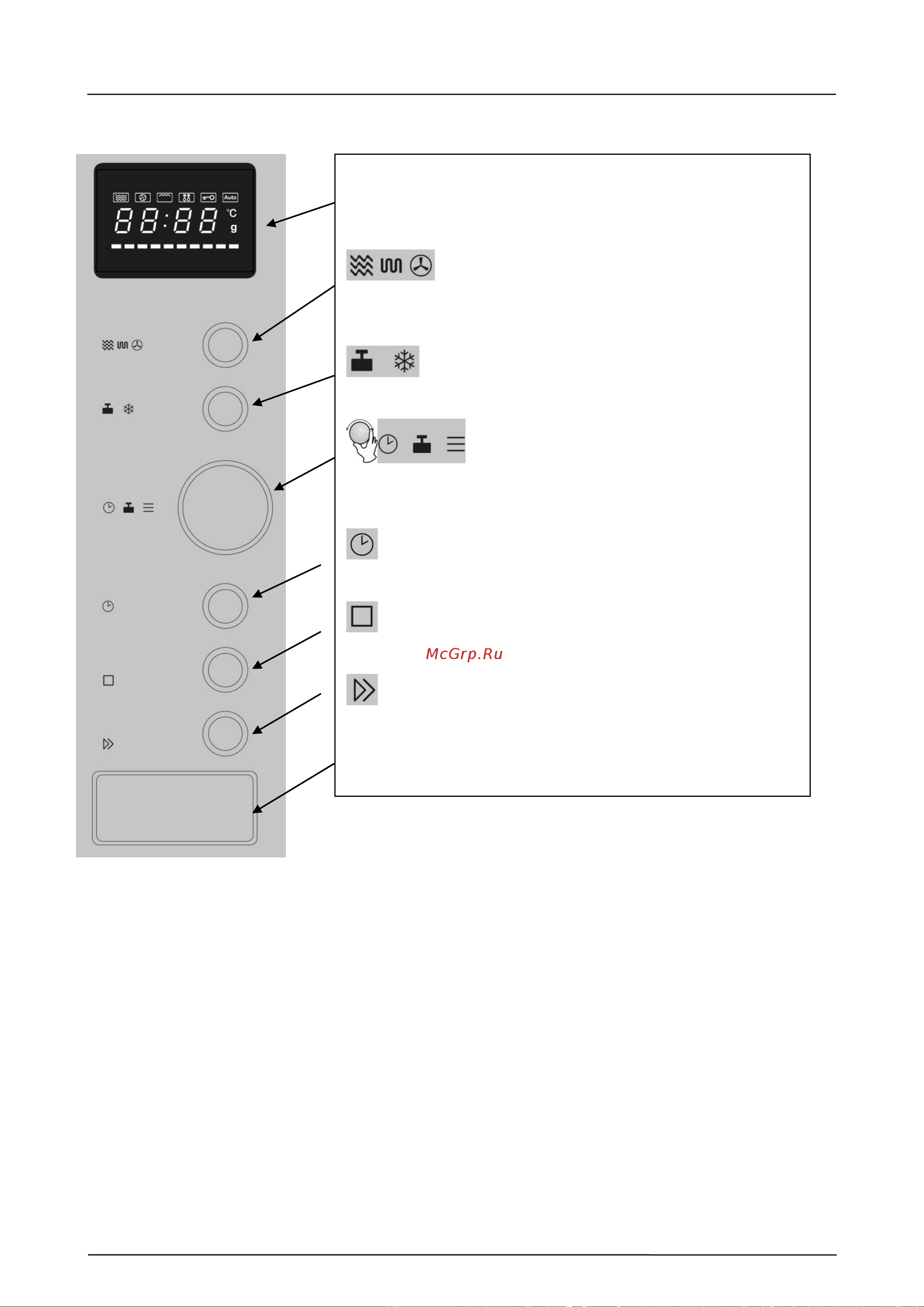 Caso EMCG 32 [167/252] Panel de control y pantalla