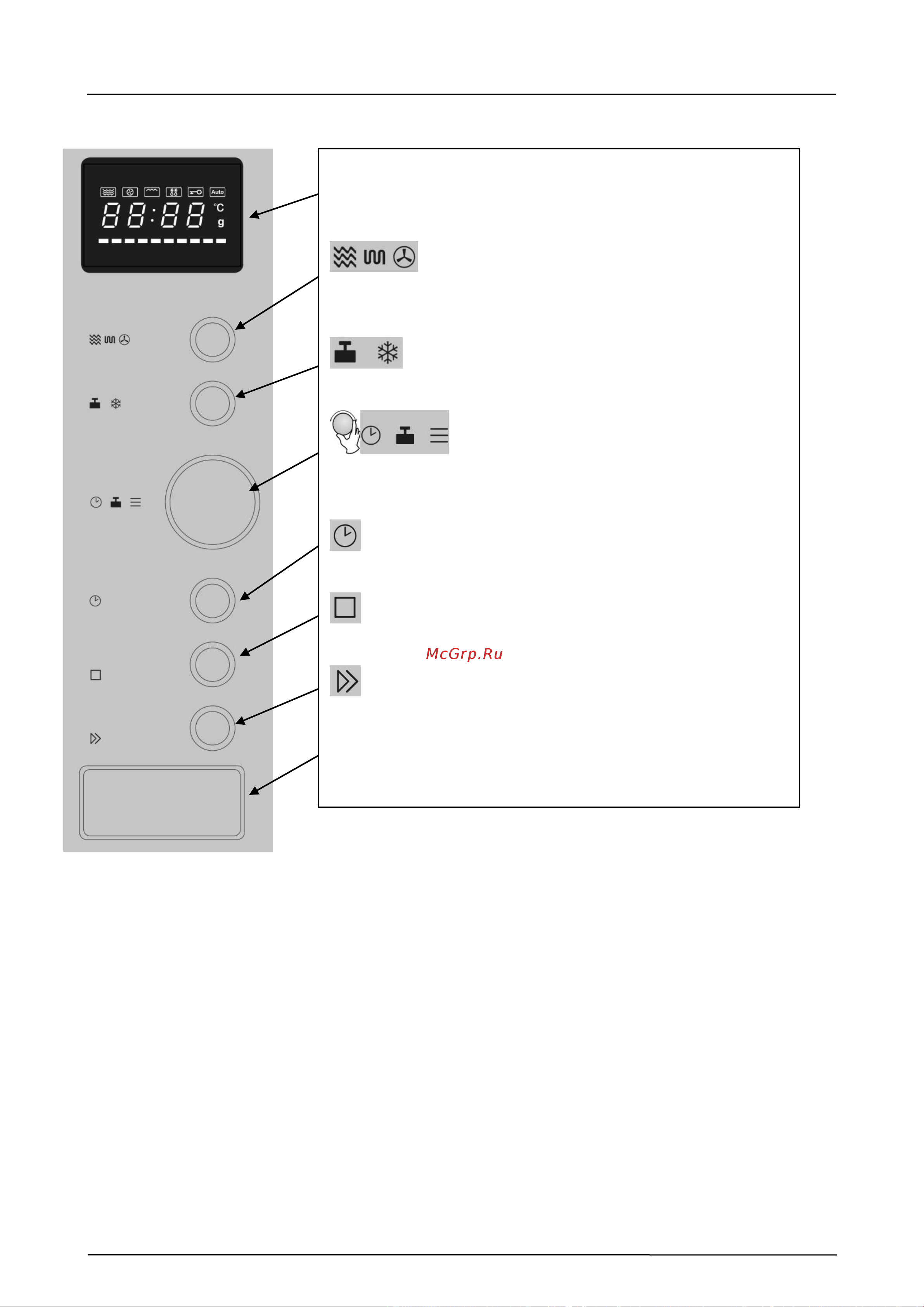 Caso EMCG 32 [200/252] Bedieningspaneel en display