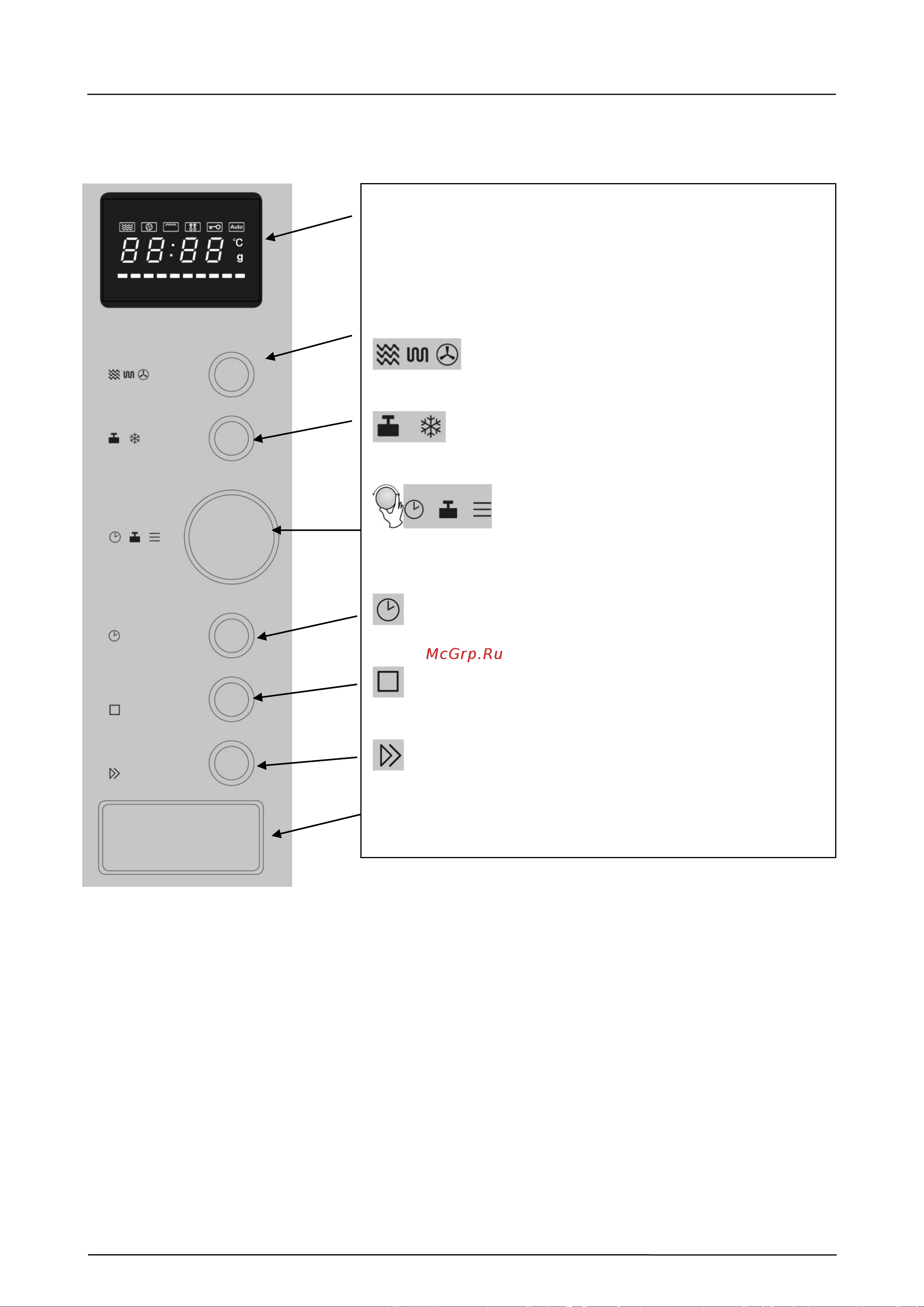Caso EMCG 32 [65/252] Operating elements and displays