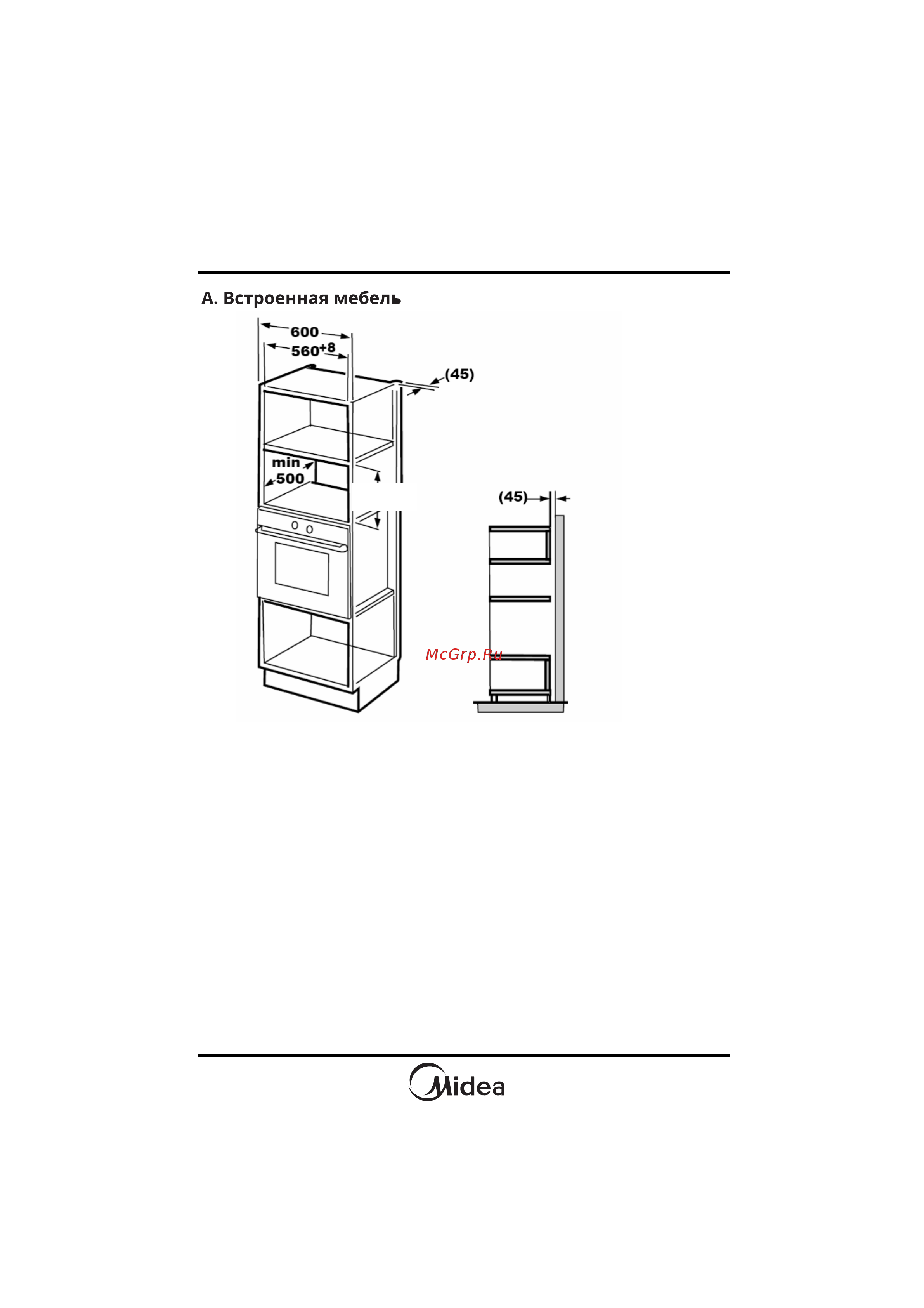 Midea TG 925 B8D-BL Руководство по эксплуатации онлайн [20/23] 792666