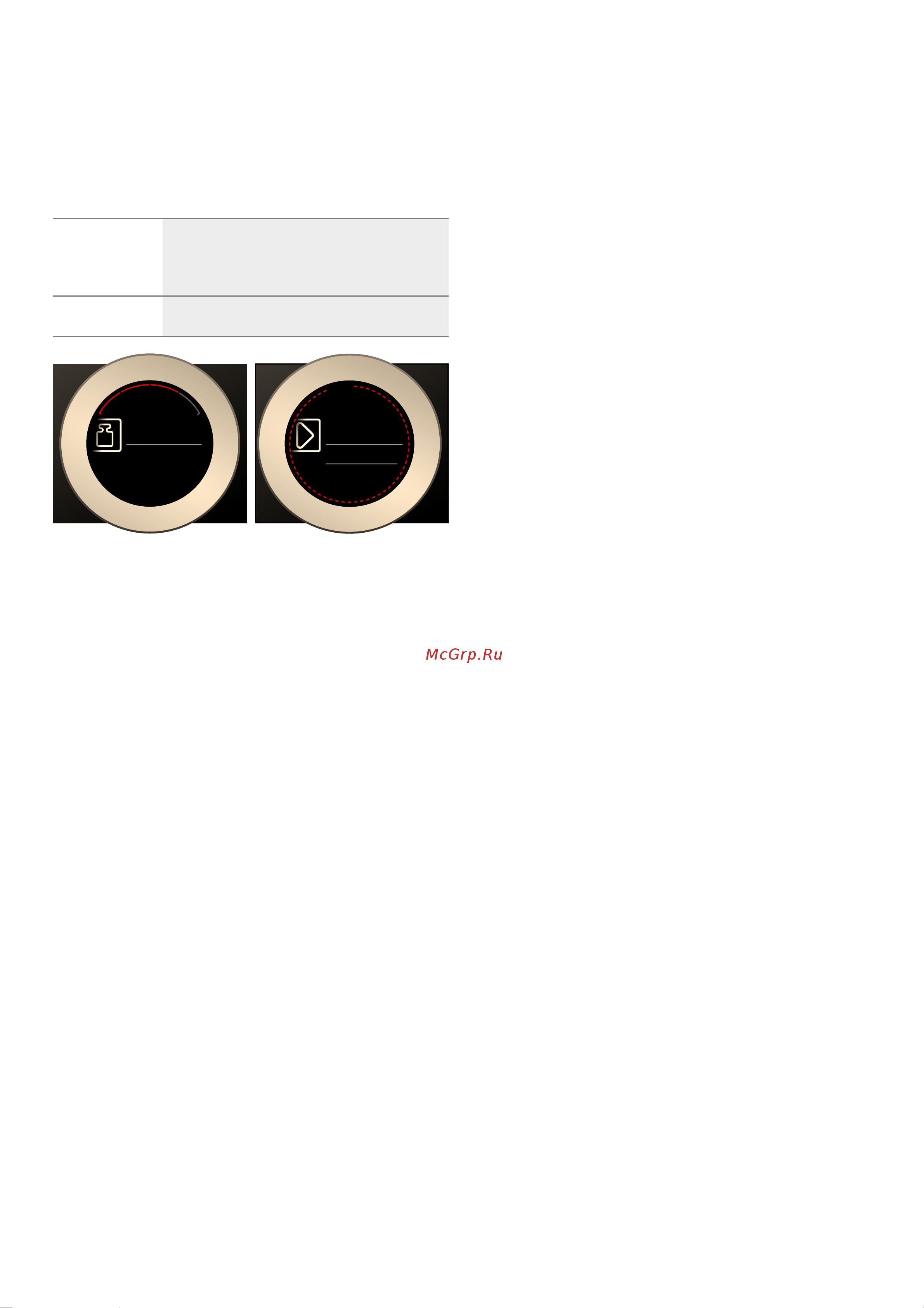 Bosch BFL634GW1 [8/0] Funkcije pećnice
