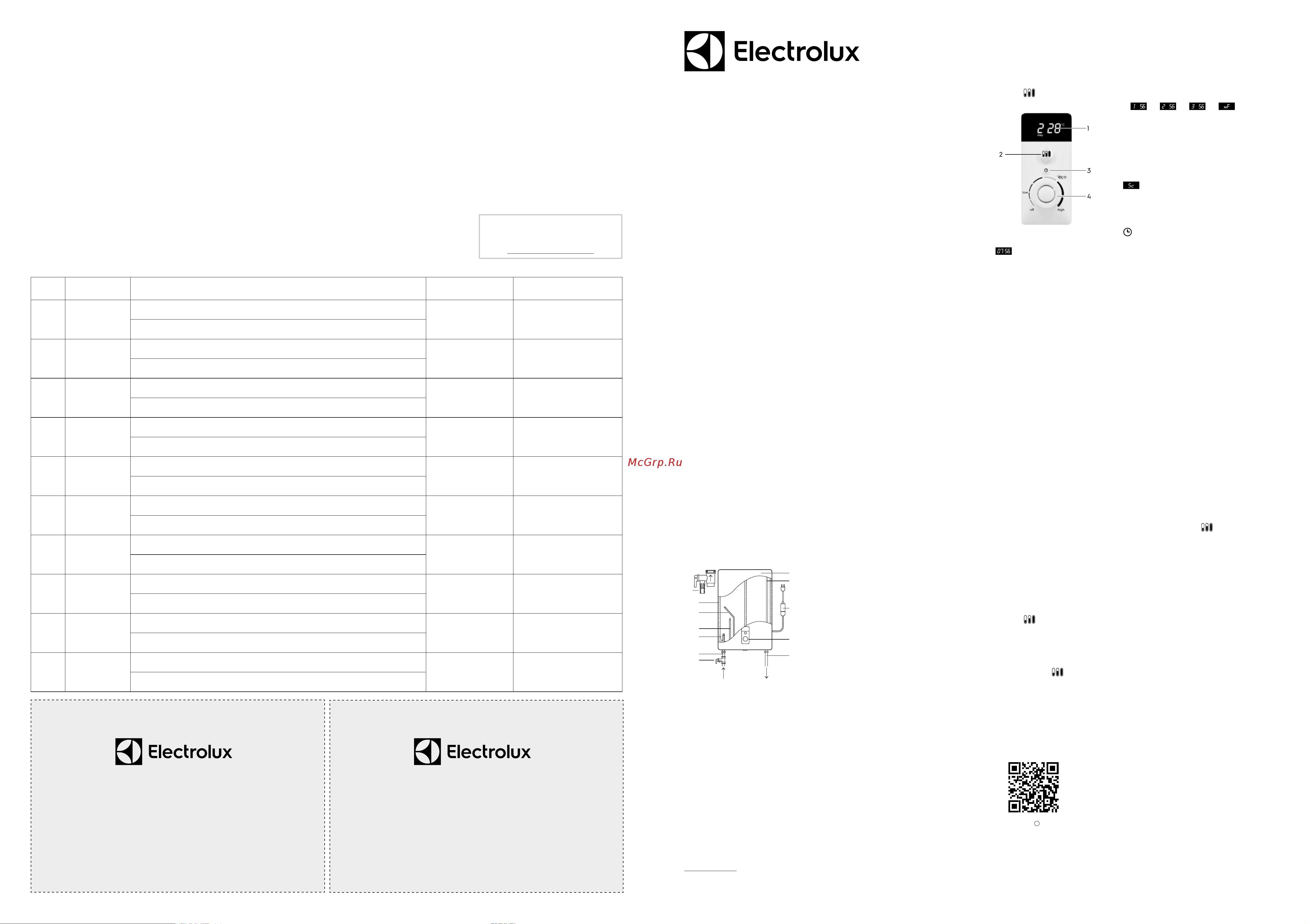 Electrolux EWH 50 Centurio IQ 3.0 Silver Руководство по эксплуатации онлайн