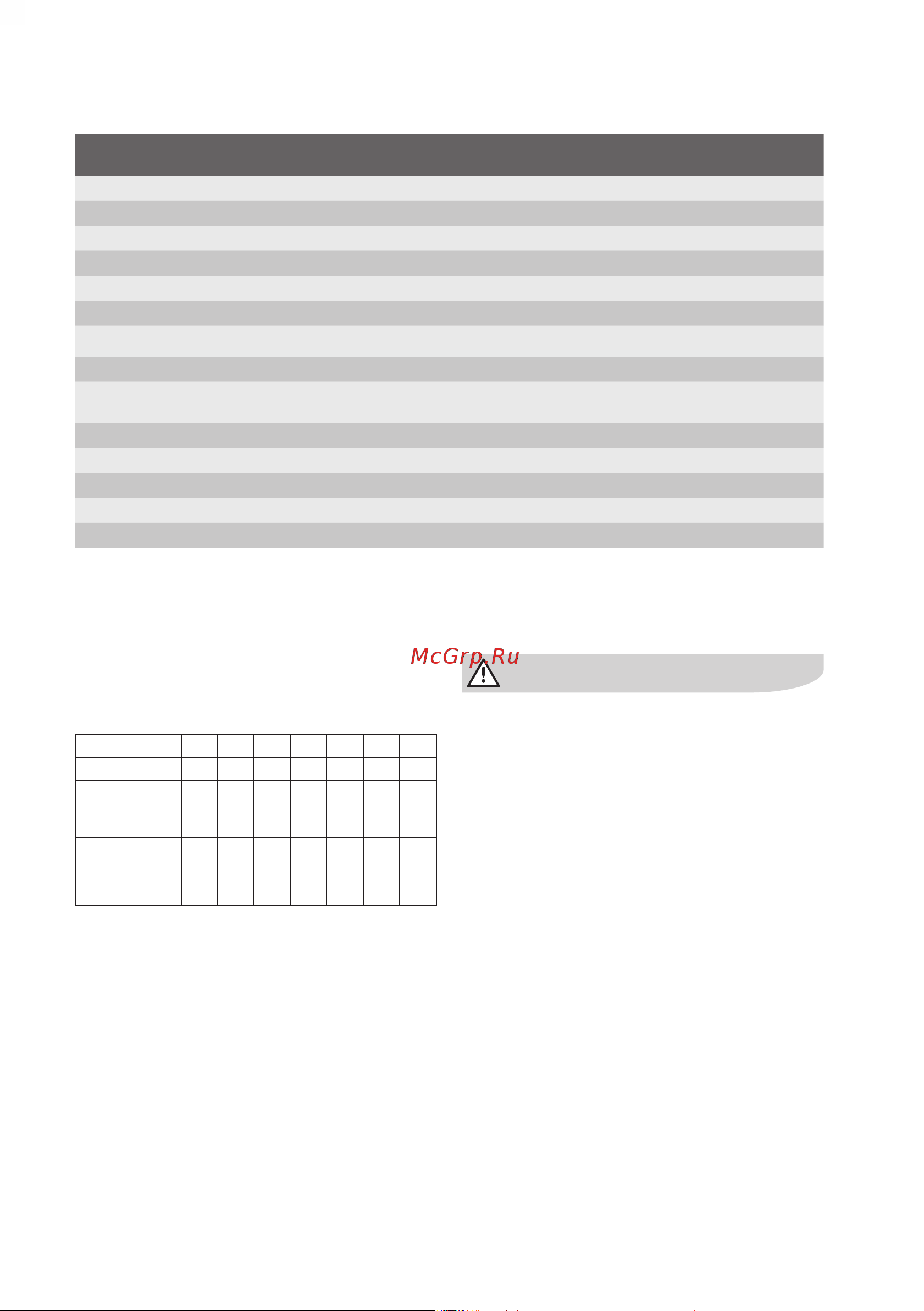Electrolux EWH 100 SmartInverter PRO НС-1351166 [25/36] Експлуатація