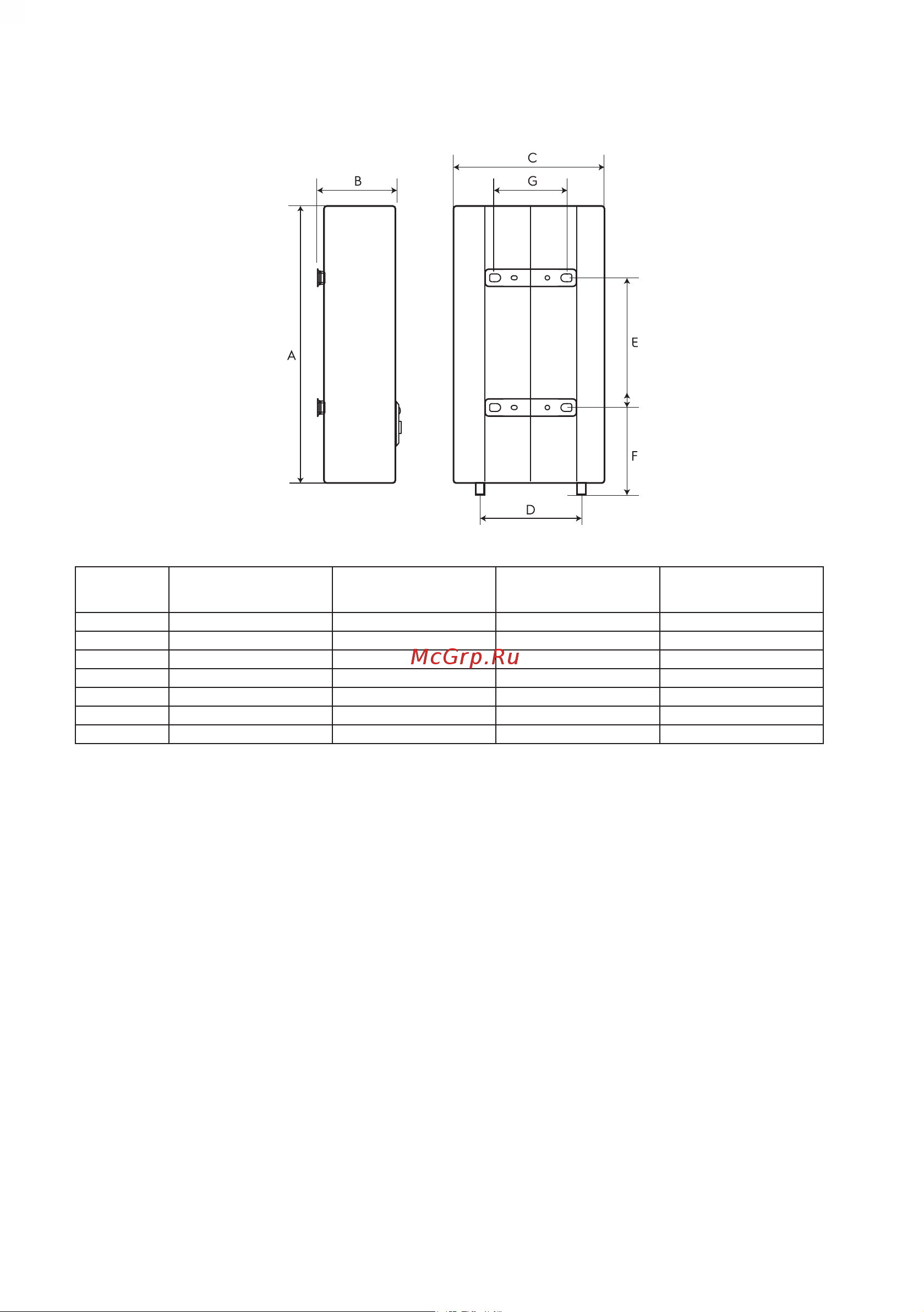 Electrolux EWH 30 SmartInverter PRO [29/36] Габаритні розміри