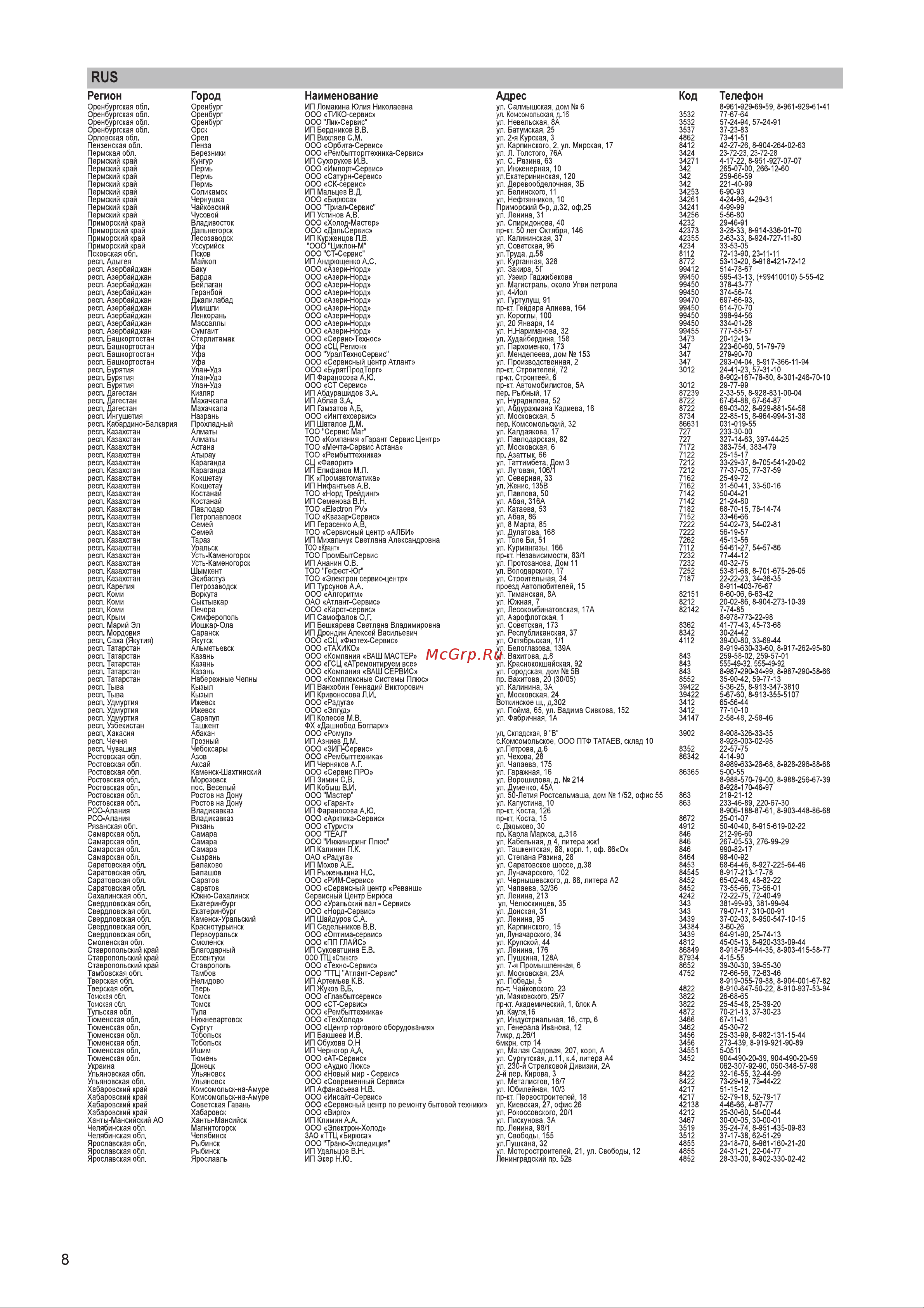 Бирюса Б-170KX Руководство по эксплуатации онлайн [9/13] 792707