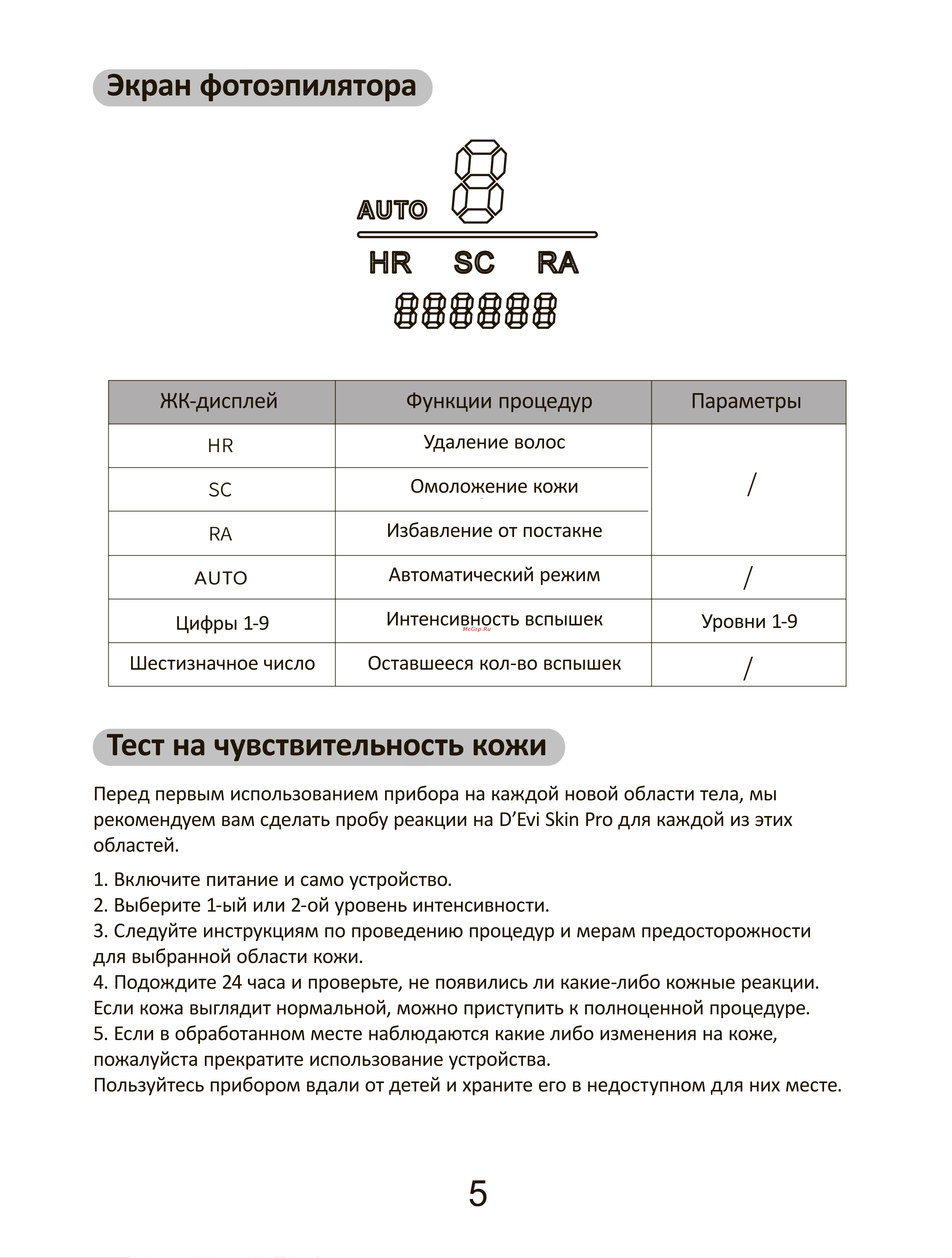 D'Evi Skin Pro [6/12] Функции процедур