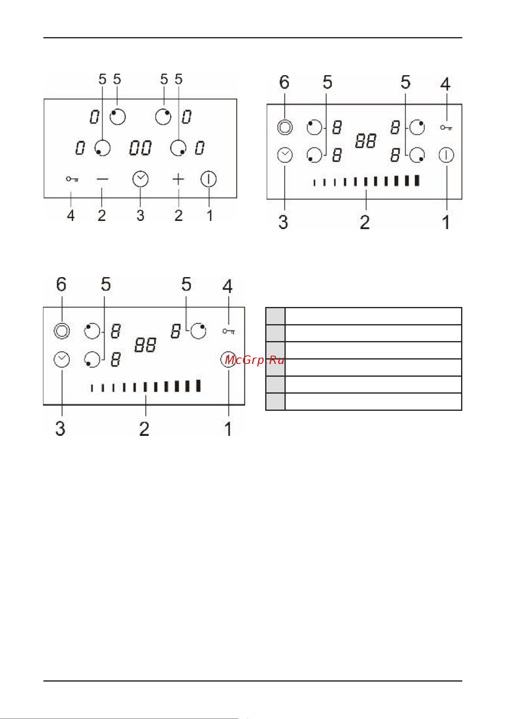 Korting HK 6351 B3 [6/29] On off switch 4 child lock 2 select power level 5 select heating zone 3 setting the timer 6 dual zone