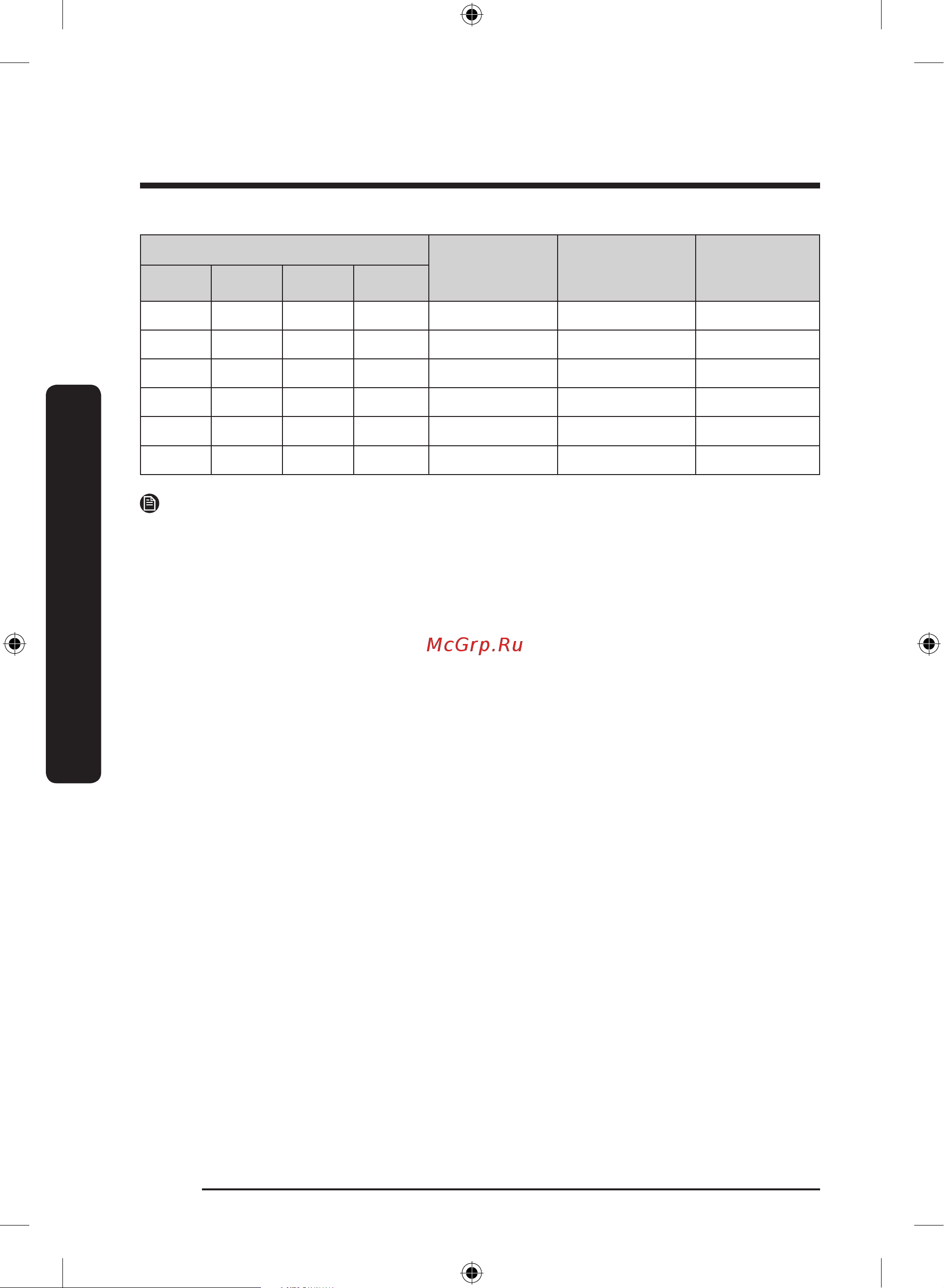 Samsung DW50R4050FW/WT [206/224] Foydalanish