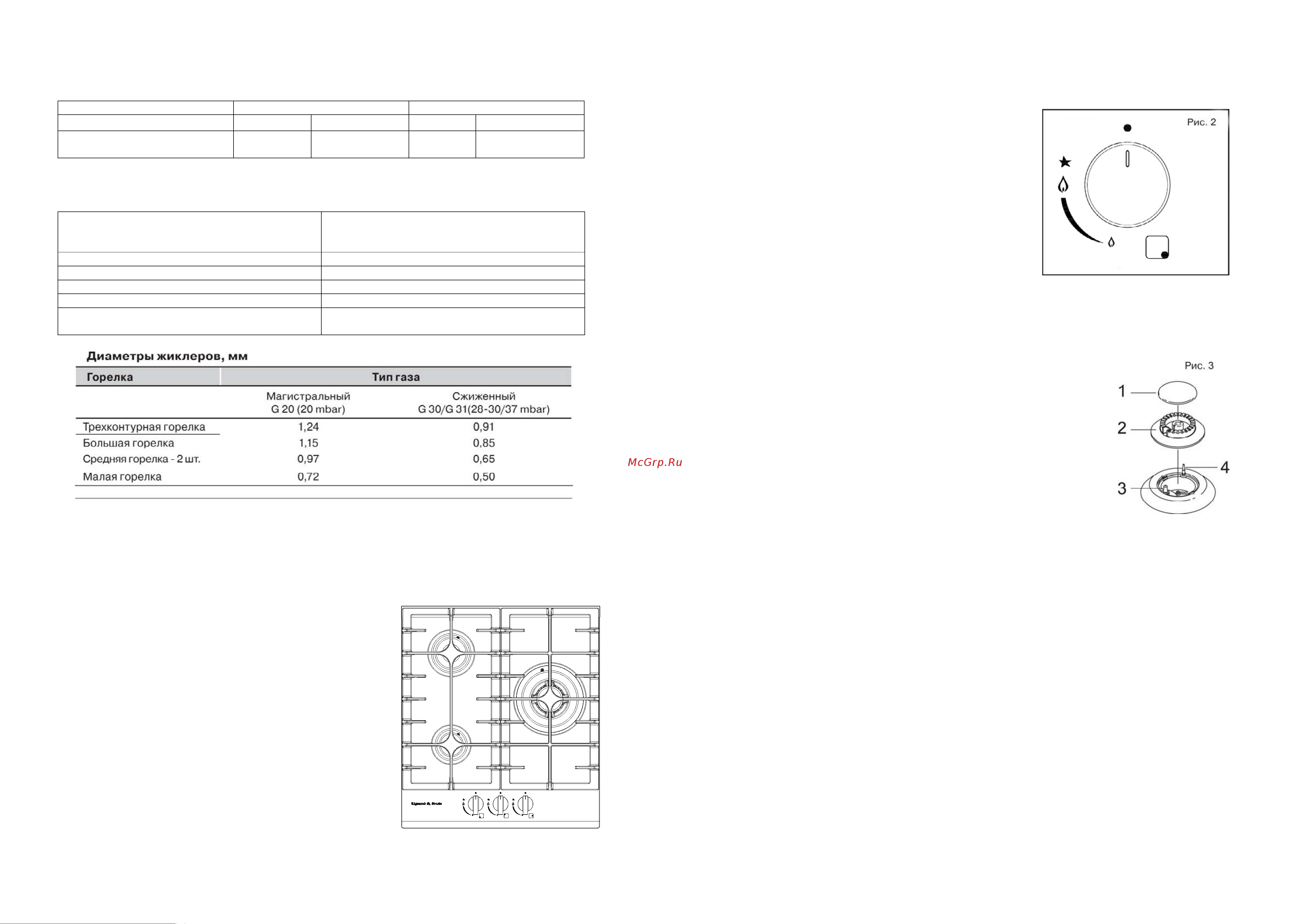 Zigmund & Shtain M 23.4 B [4/9] M 23 b w