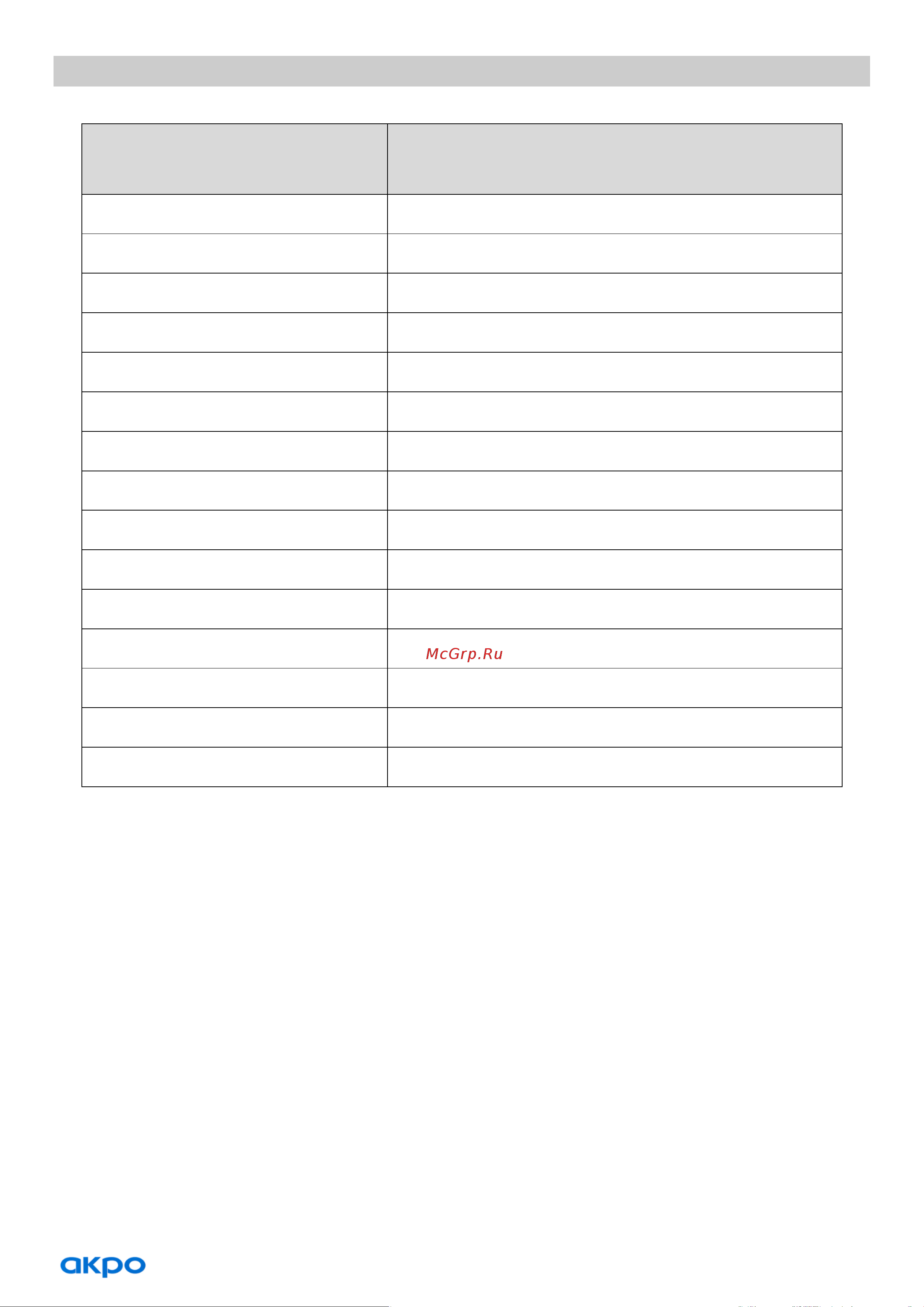 AKPO WK-11 Smart II White [4/15] Технические характеристики