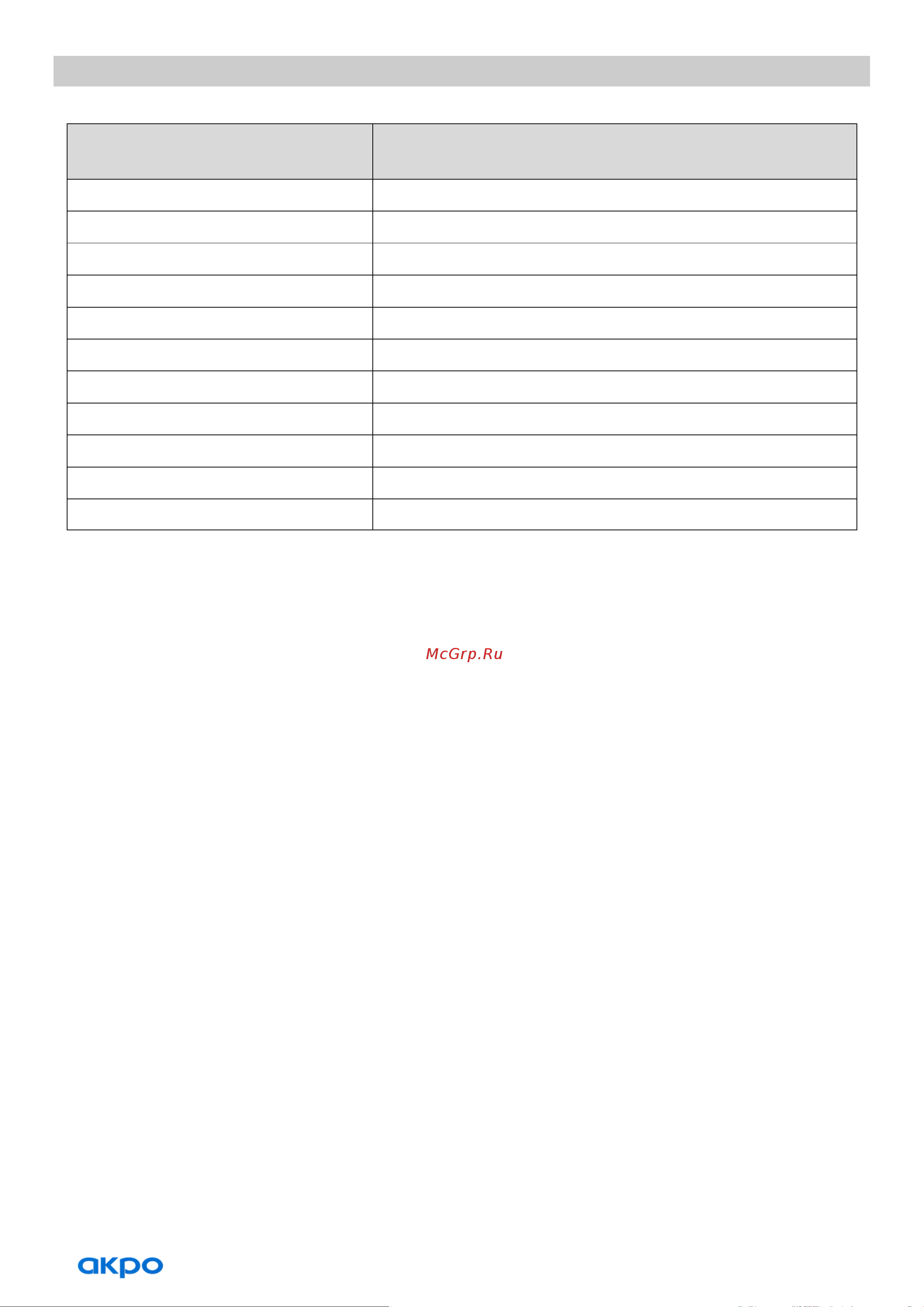 AKPO WK-4 Smart eco White [4/15] Технические характеристики