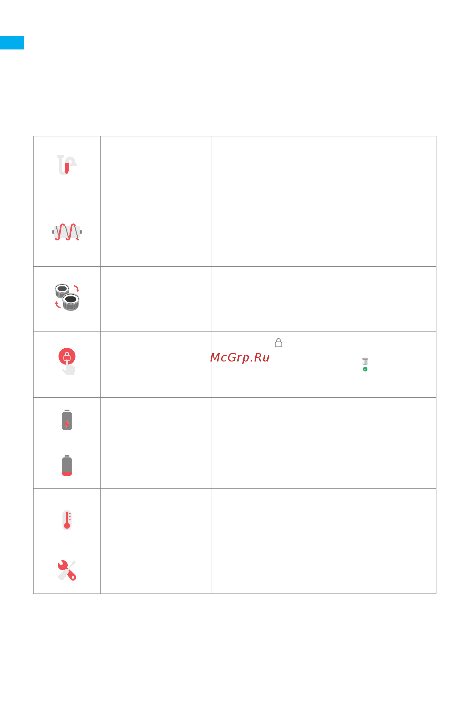 Dreame V12 PRO [63/229] Mode d utilisation