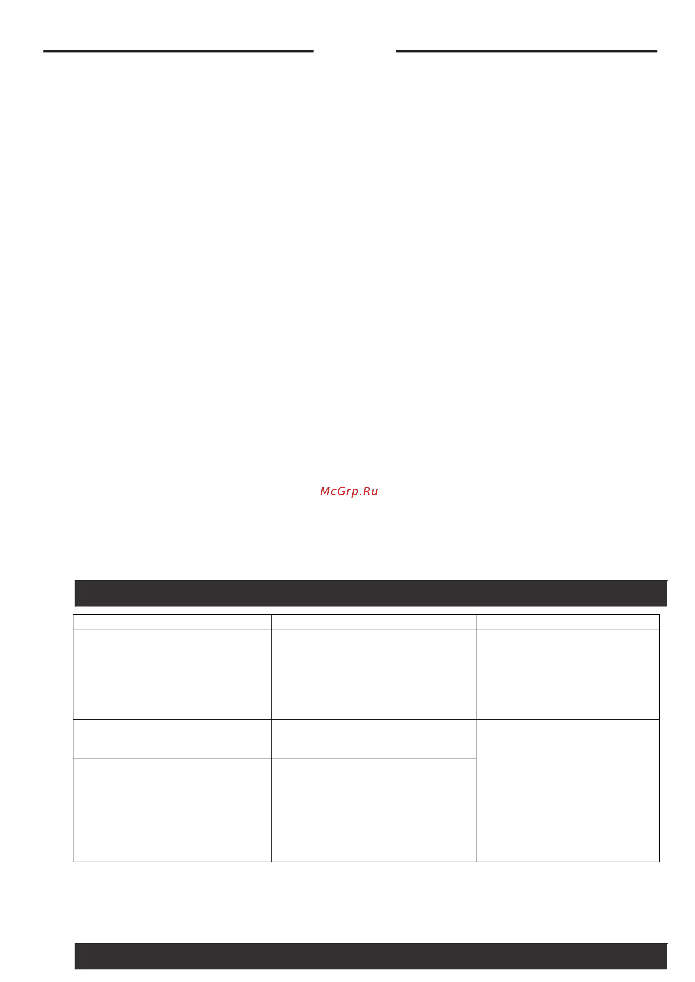 INGCO AG1500182 [6/15] Утилизация