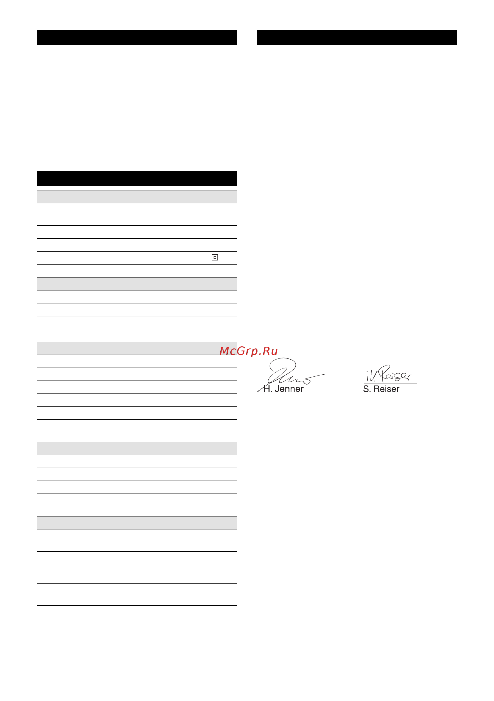 Karcher K 4 Universal Edition*EU 1.679-300.0 [61/136] Εγγύηση