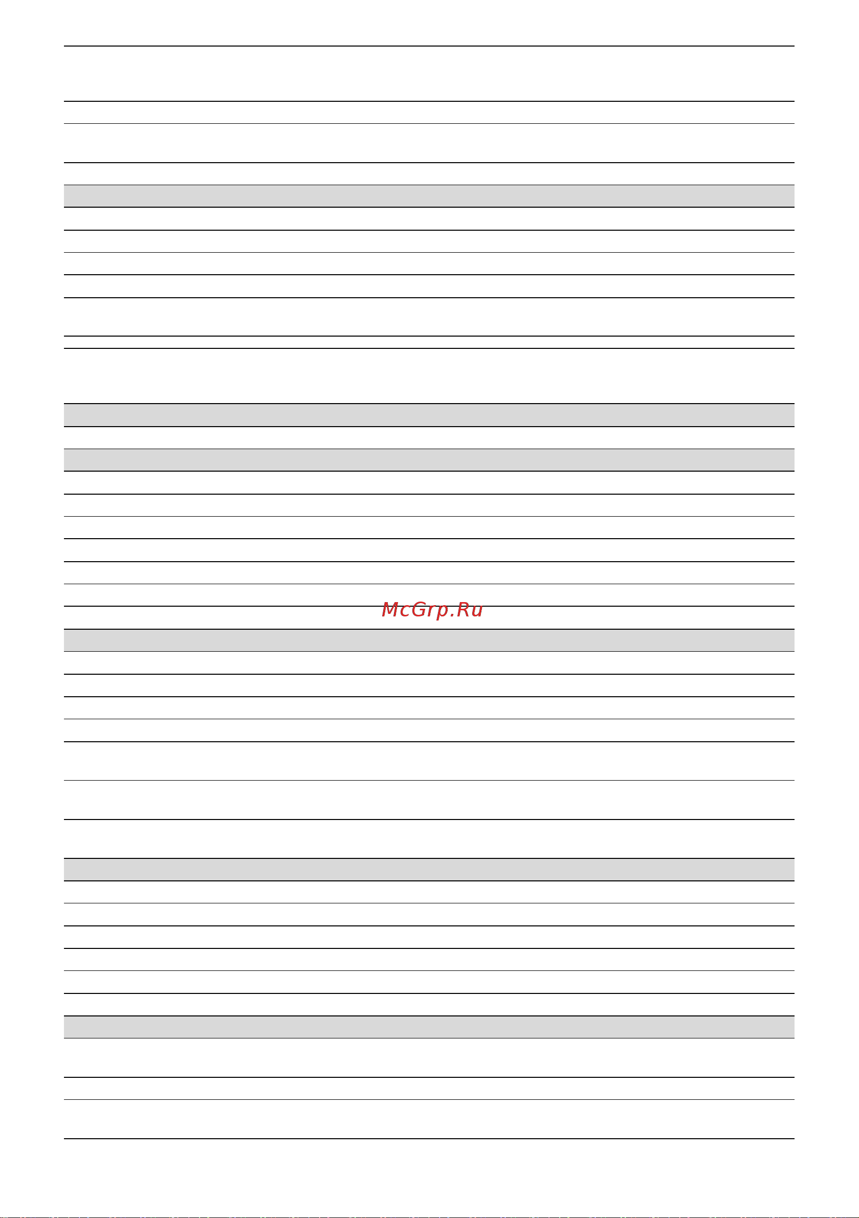 Karcher HD 5/17 C 1.520-940 [130/228] Čeština
