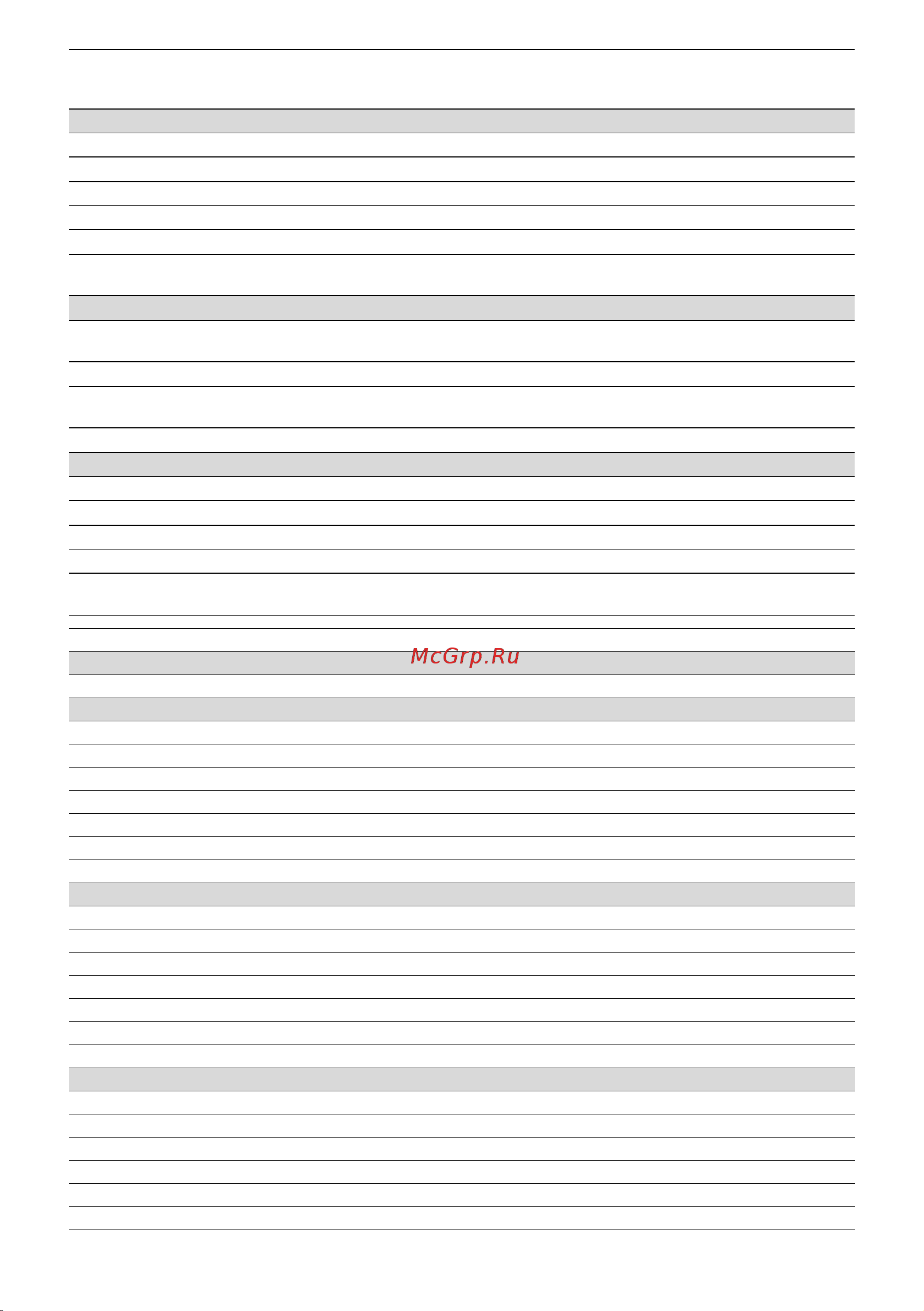 Karcher HD 5/17 C 1.520-940 [202/228] Latviešu