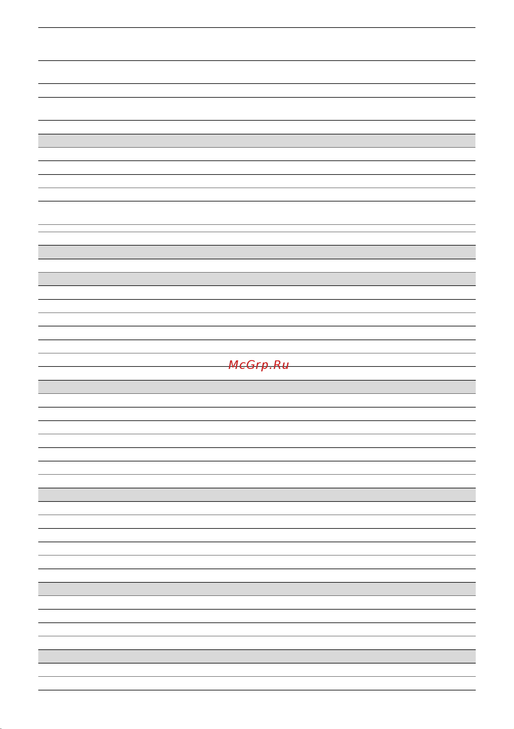 Karcher HD 5/17 C 1.520-940 Руководство по эксплуатации онлайн [68/228] 816851