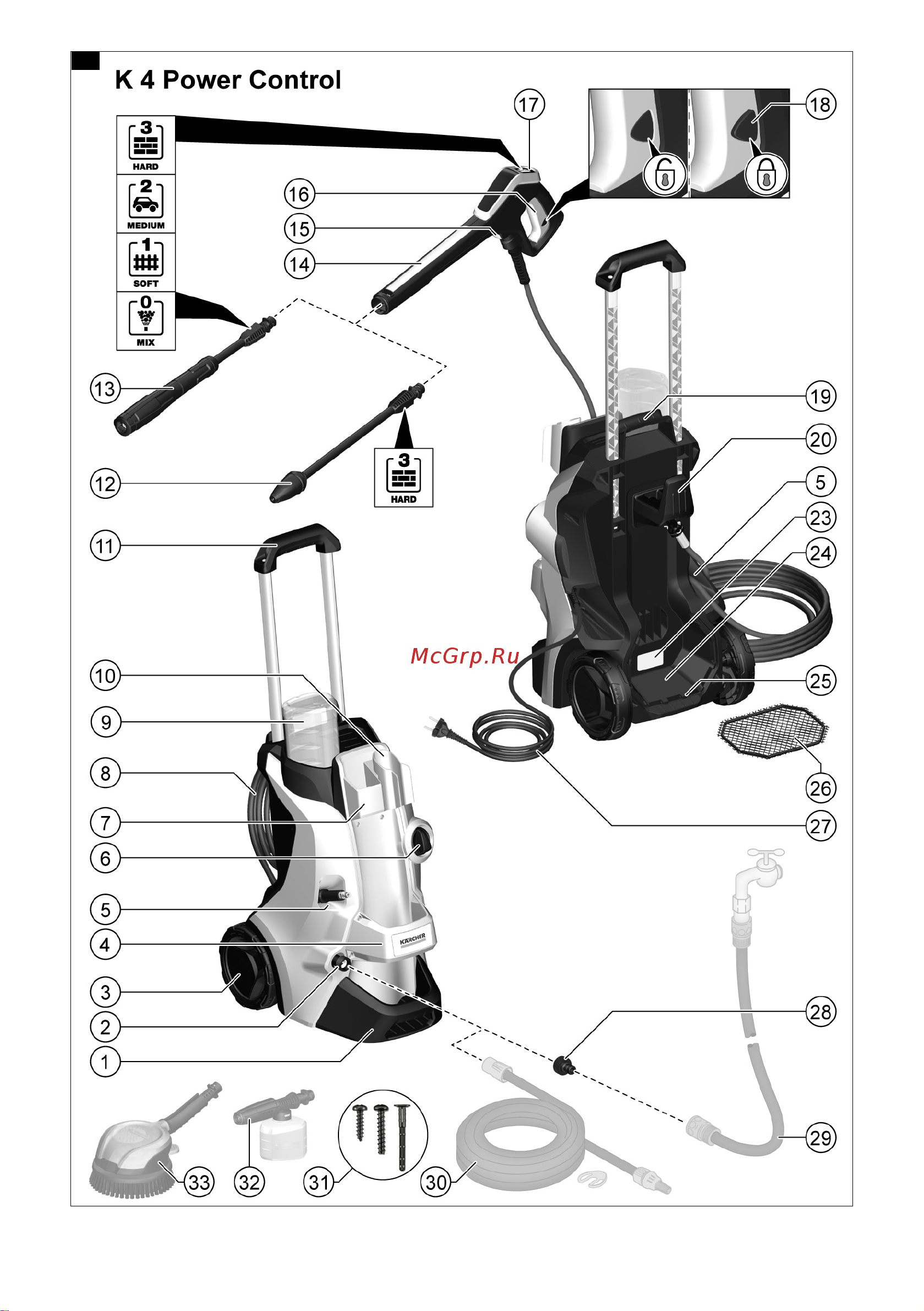 Karcher K 4 Power Control 1.324-030.0 Руководство по эксплуатации онлайн [3/162] 792887