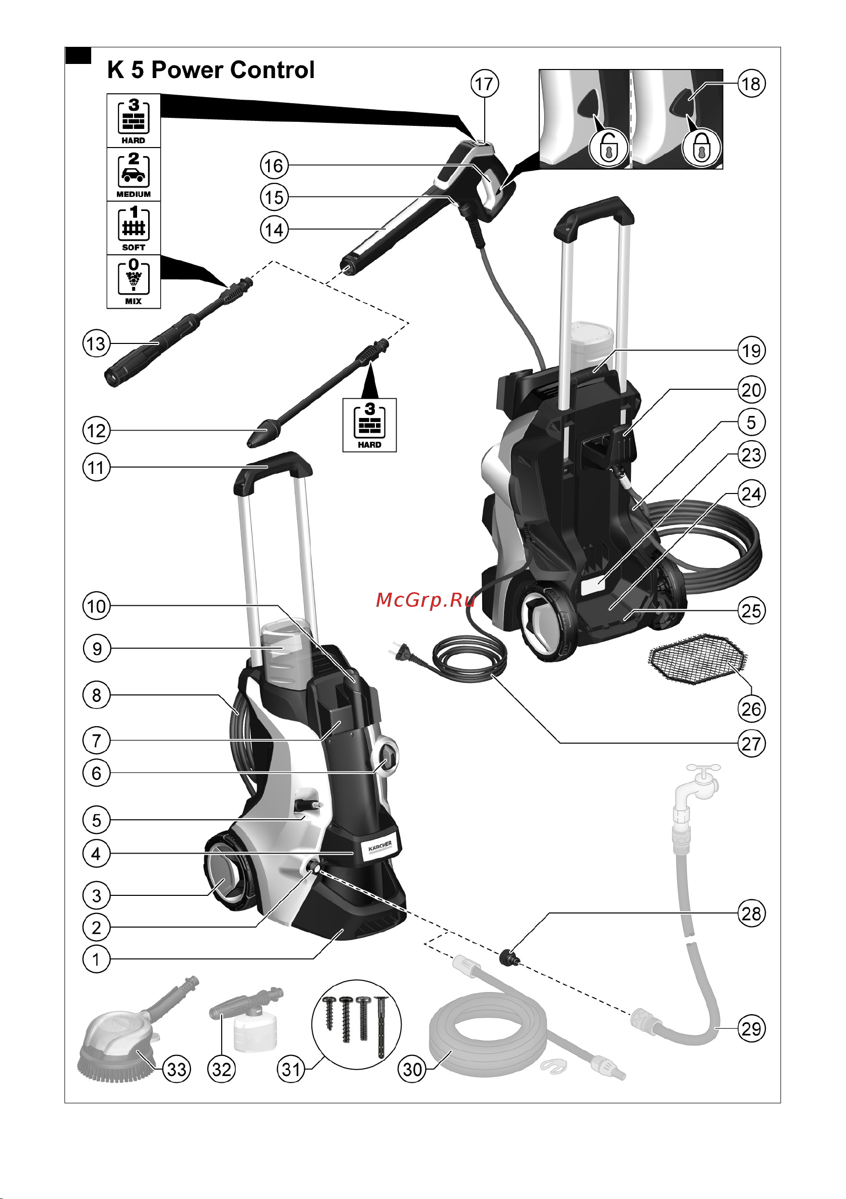 Karcher K 5 Power Control 1.324-550.0 Руководство по эксплуатации онлайн [3/166] 792888