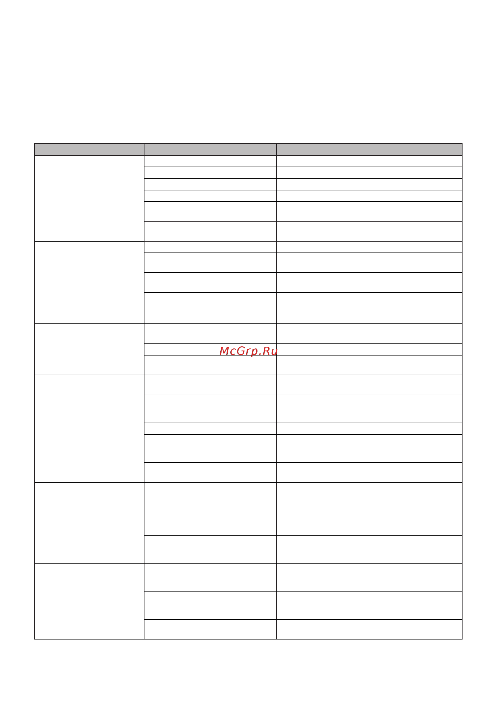 Vestfrost VF714BI03W [35/40] Отключите подачу воды