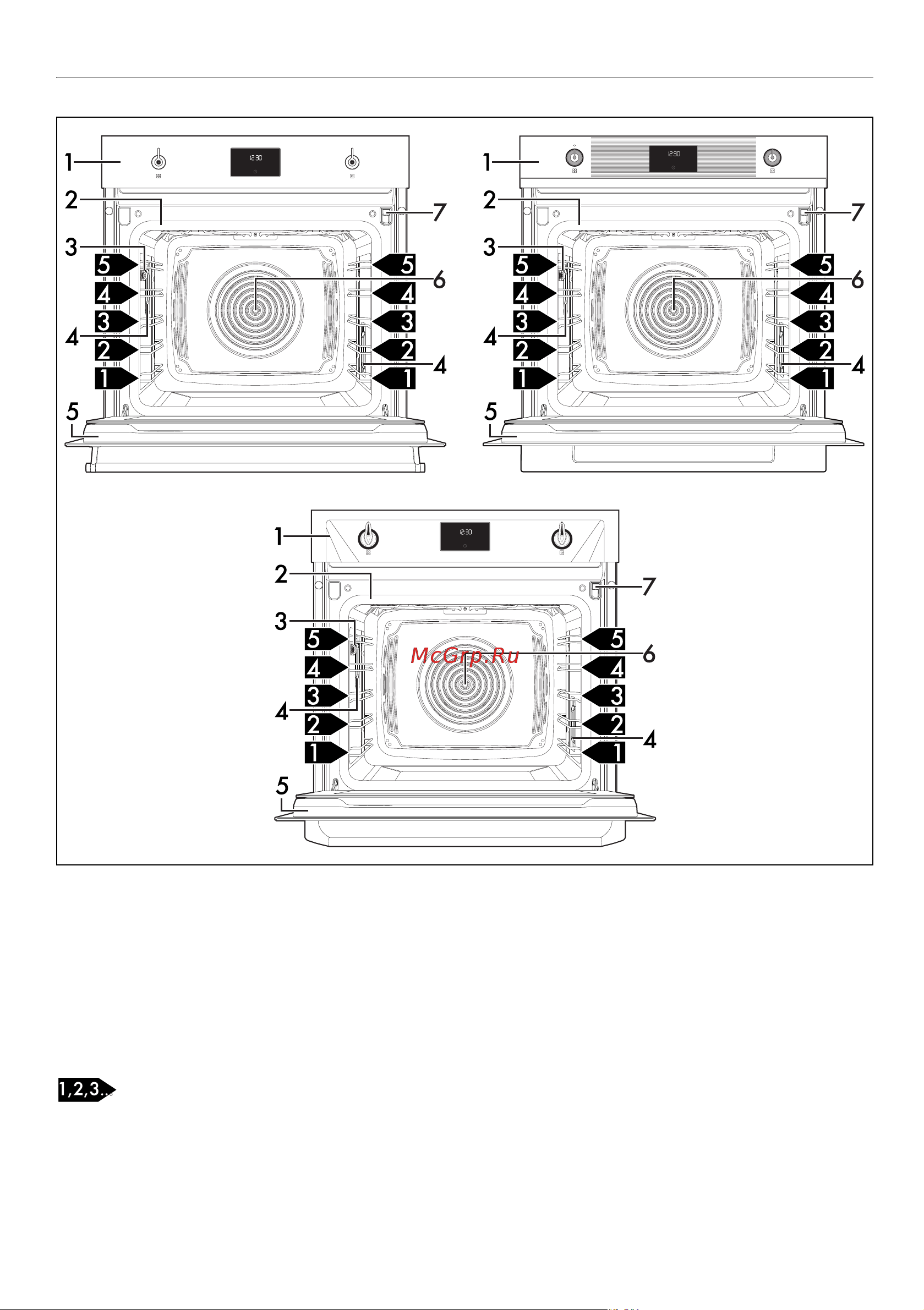 Smeg SOP6302S2PX [9/54] Описание