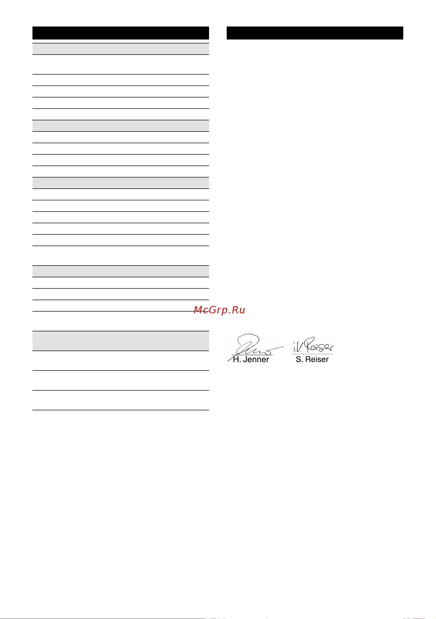 Karcher K4 Basic Car 1.180-083 [75/142] Технические данные