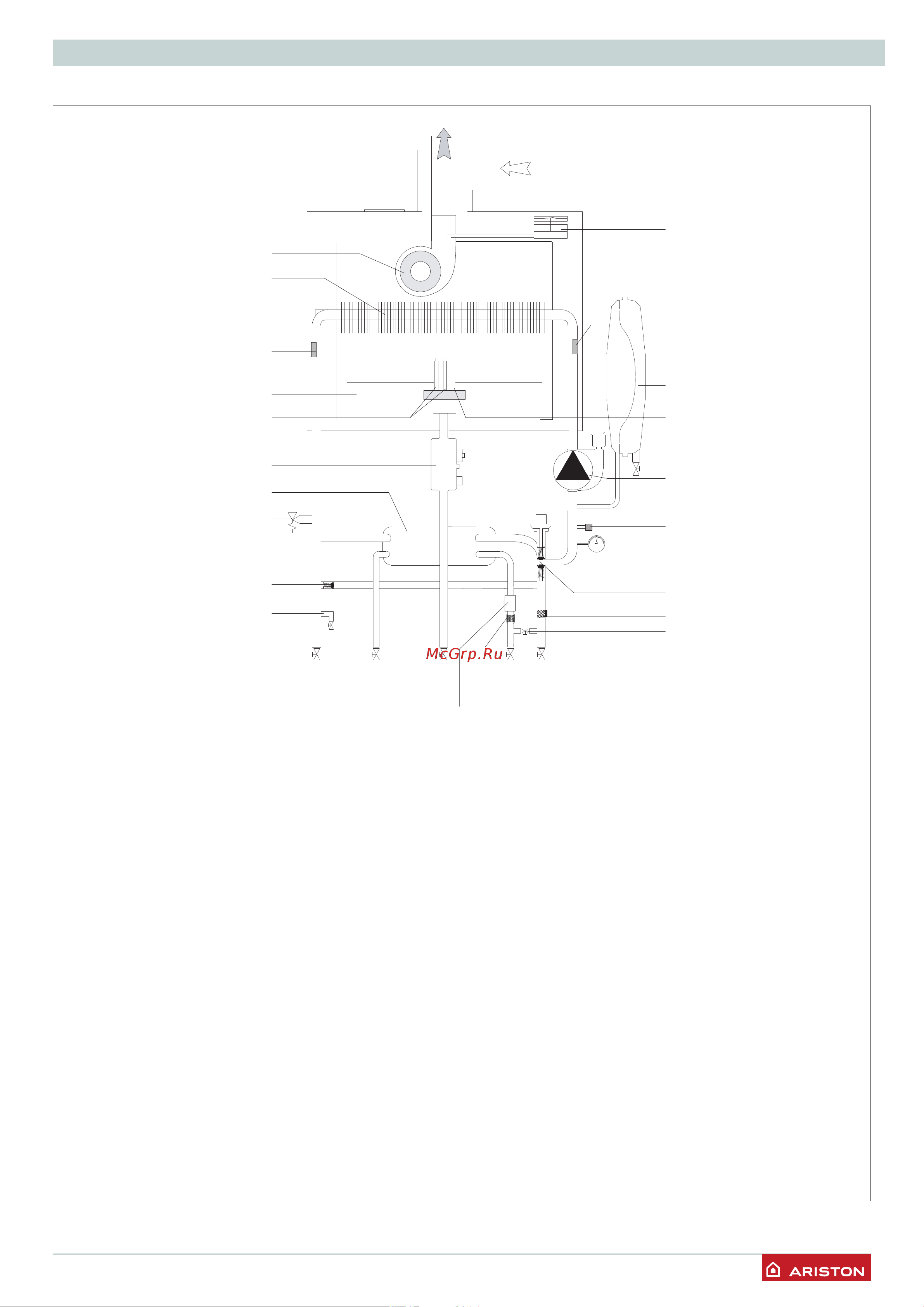Ariston CARES XC FF24 [11/32] Гидравлическая схема