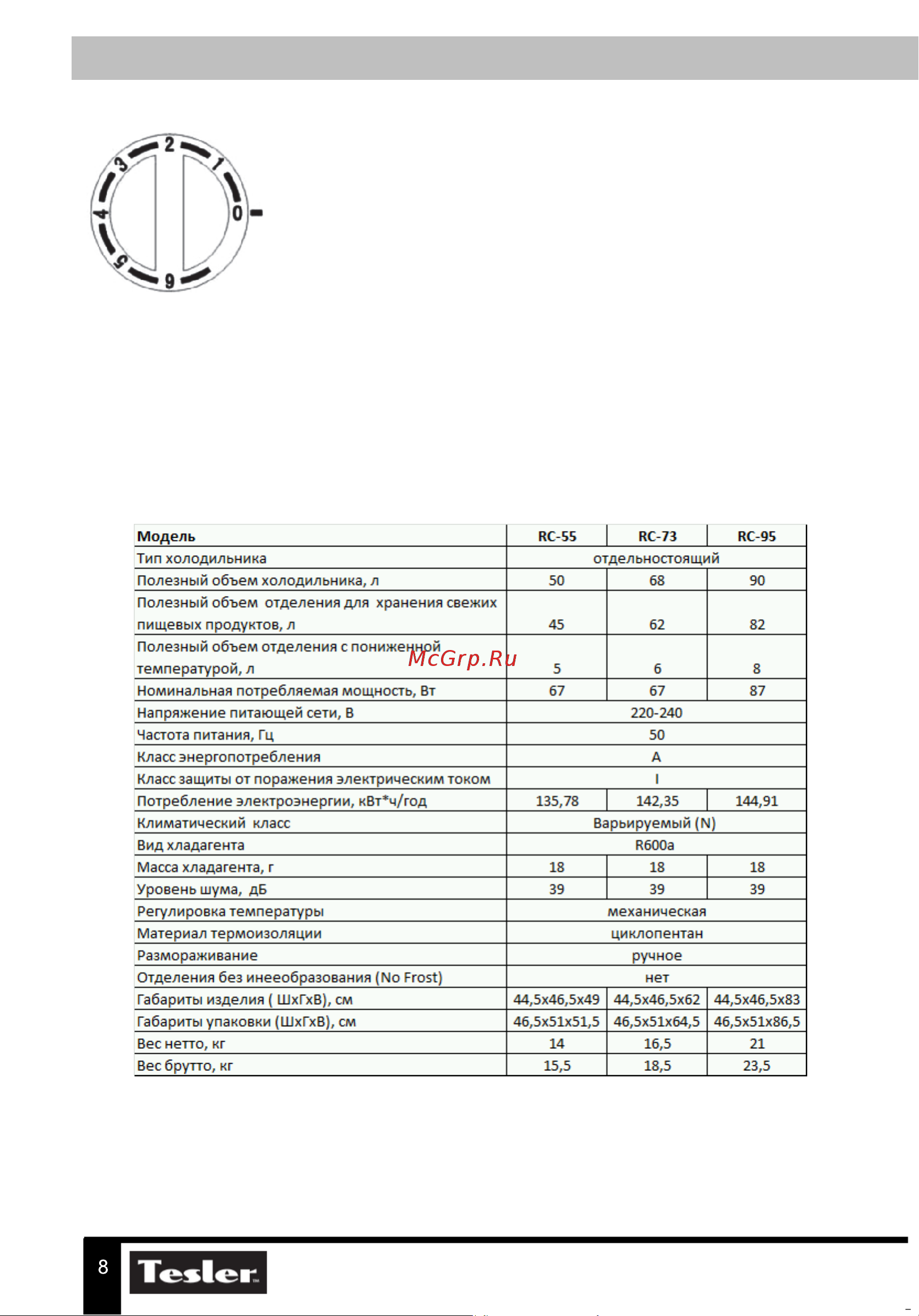 Tesler RC-95 WOOD 00000010070 [8/15] Технические характеристики