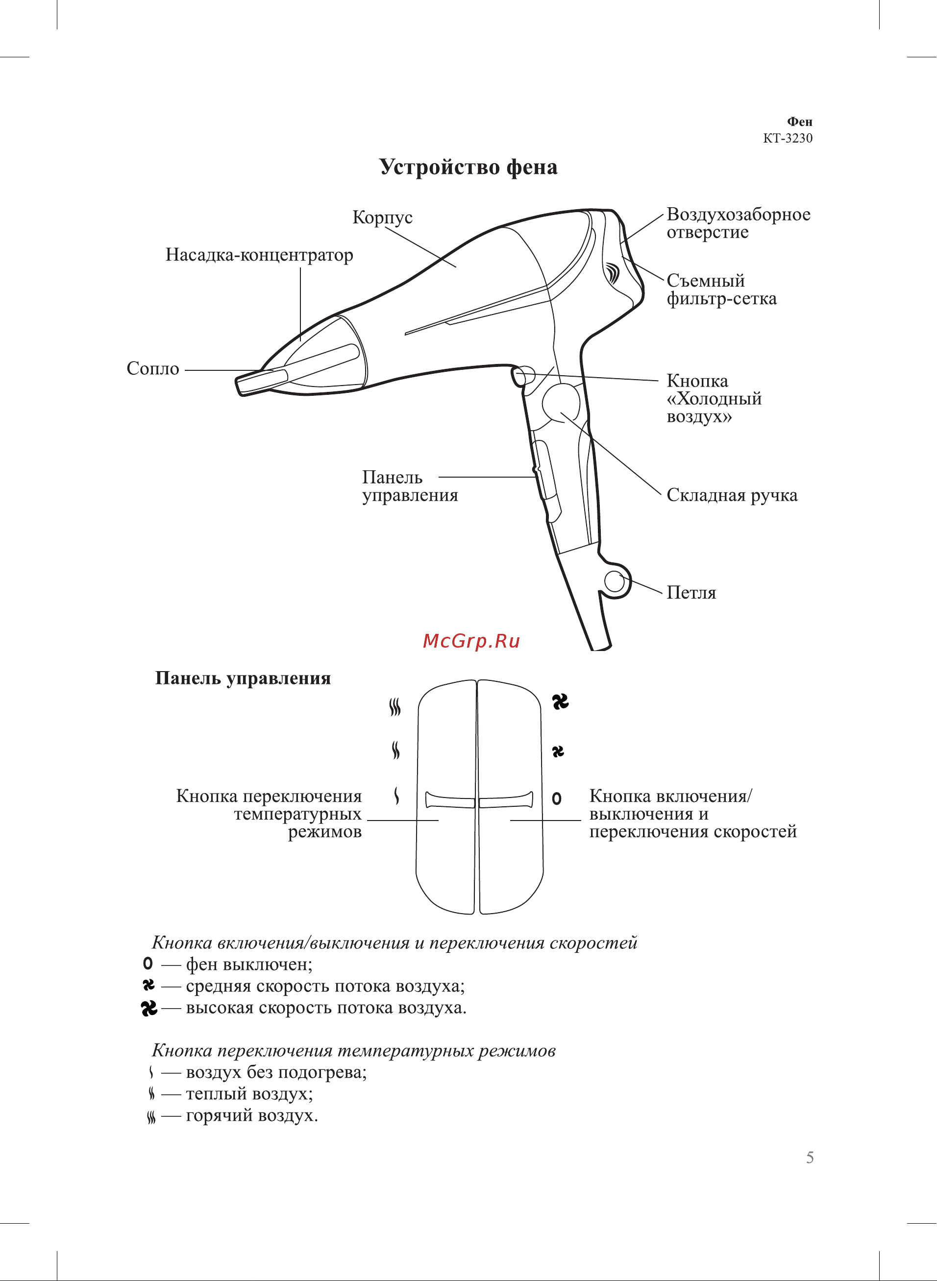 Kitfort КТ-3230-1 Руководство по эксплуатации онлайн [5/12] 792940